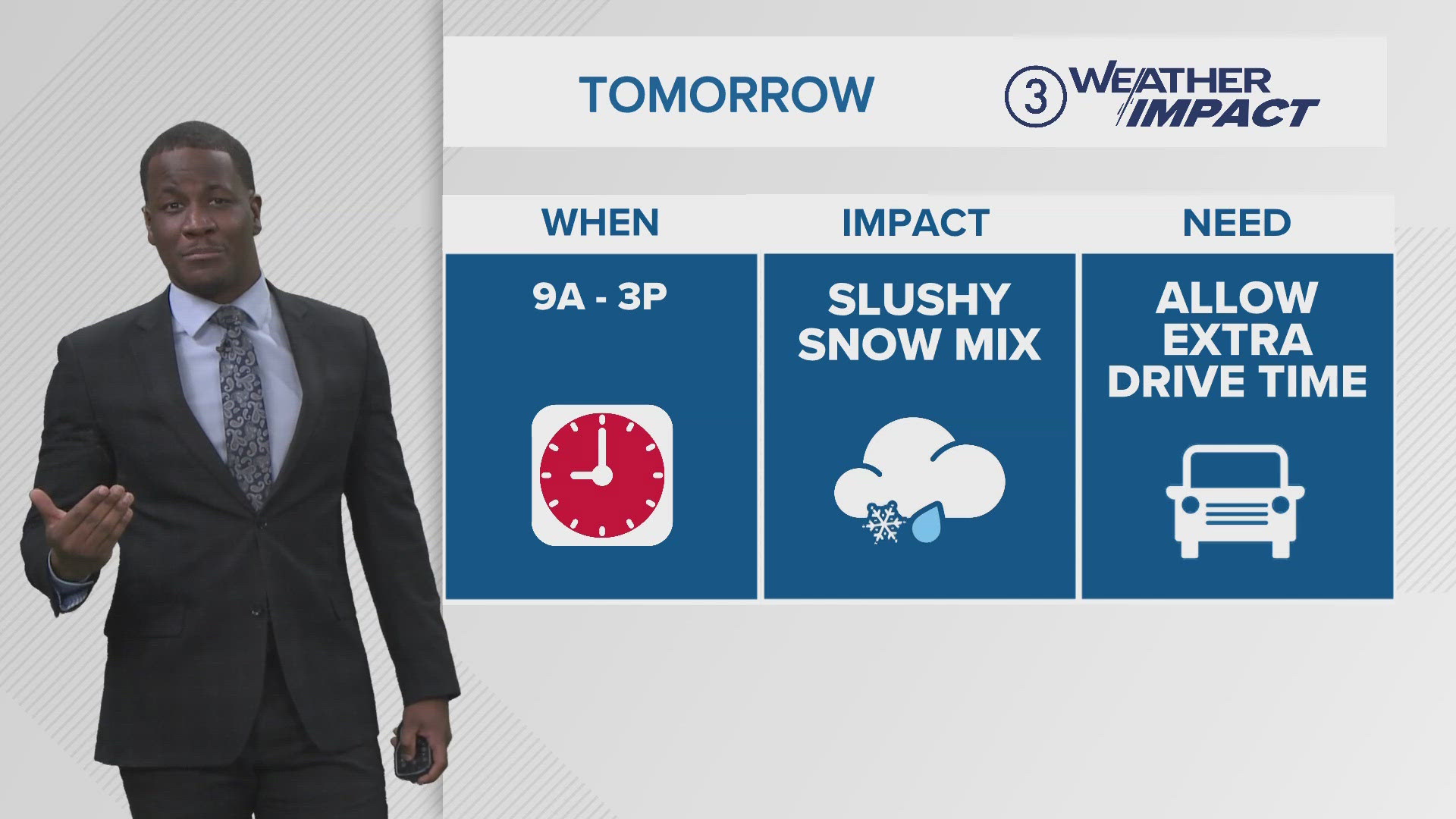 Wintery mix Wednesday before more snow arrives late week.