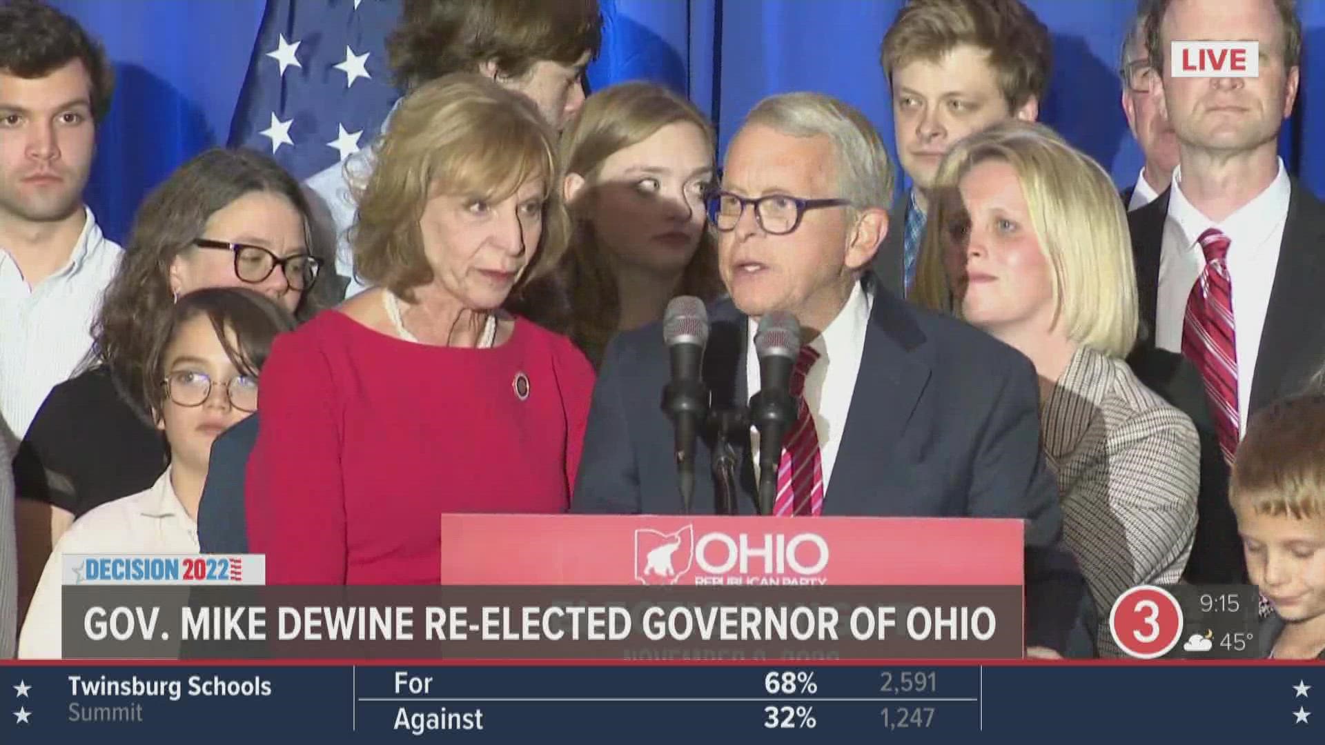 The Republican DeWine, one of the most accomplished politicians in the state's history, handily defeated Democrat and former Dayton Mayor Nan Whaley.