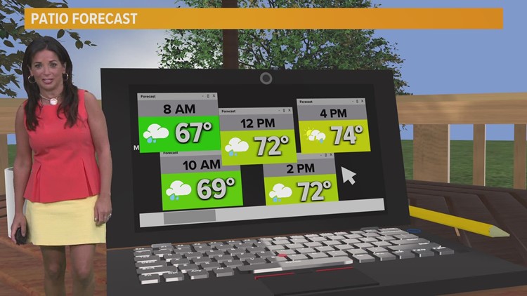 Northeast Ohio Morning Forecast | On and off rain throughout the day