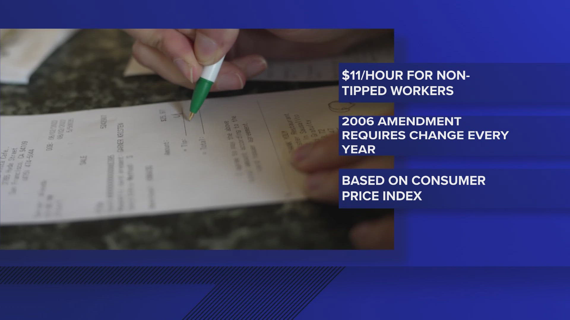 Ohio's minimum wage will increase starting on Jan. 1, 2026 | wkyc.com
