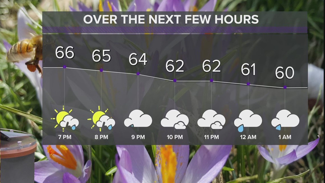 When is Cedar Point open in 2021? Operating calendar released