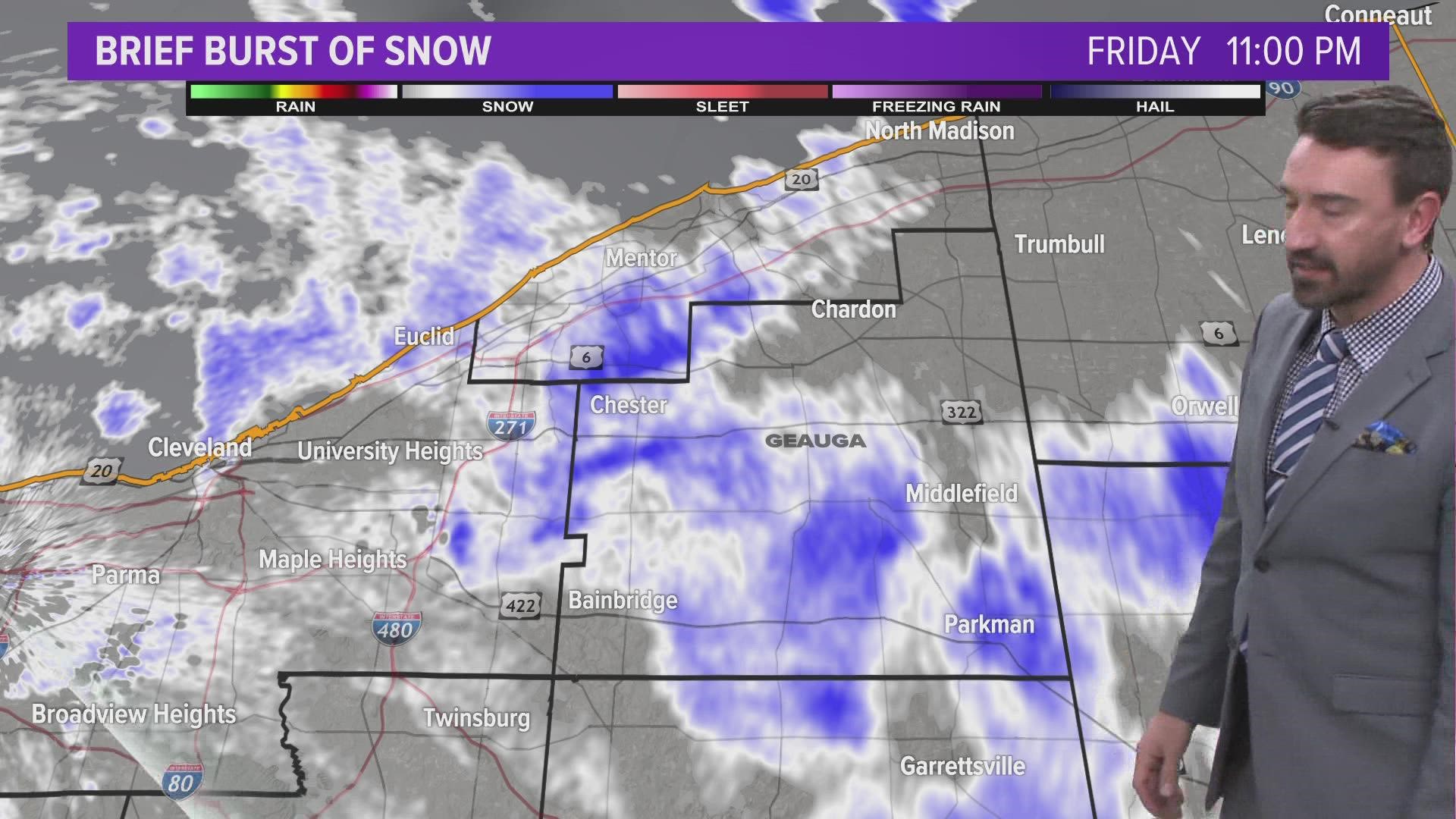 A weak front to move through the area this evening igniting scattered snows.