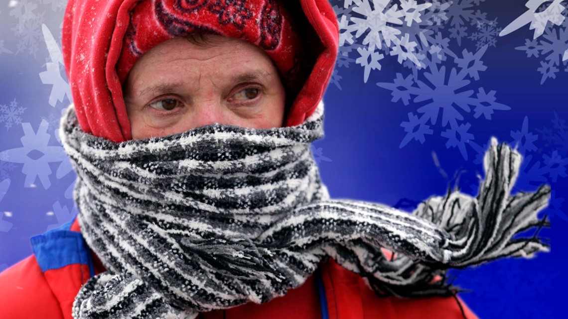 Protecting Yourself in Extreme Cold
