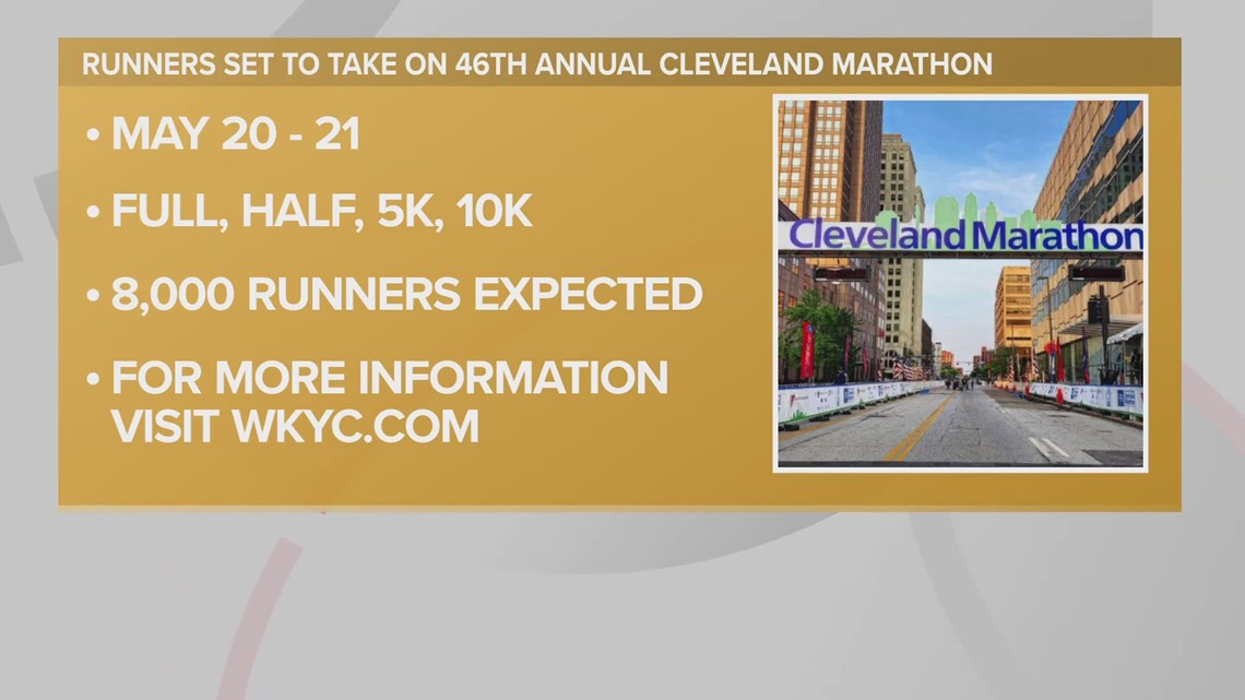 2023 Cleveland Marathon weekend officially underway