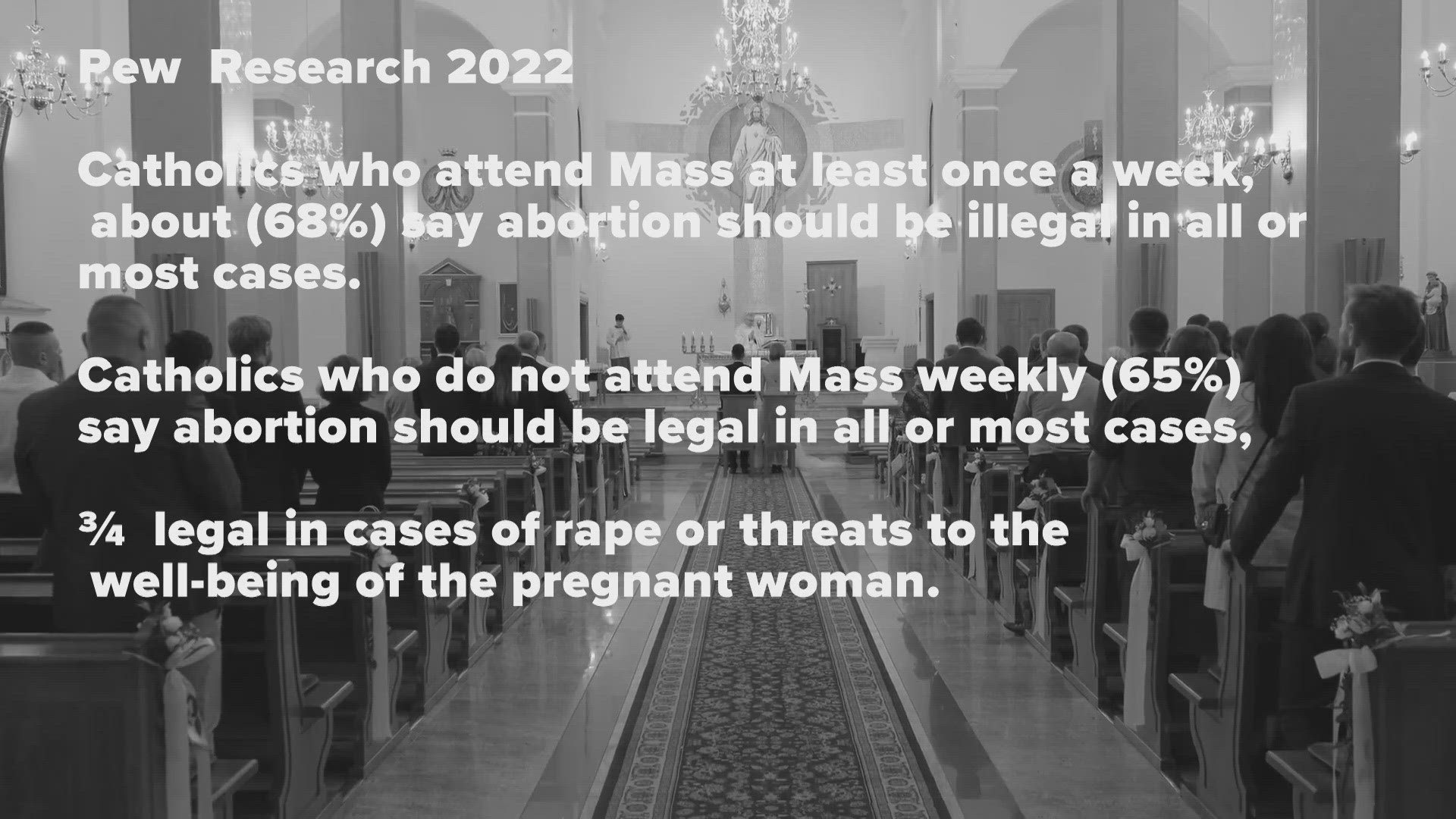 The Diocese of Cleveland is among those spending money campaigning against the ballot measure, but surveys indicate parishioners aren't in lockstep on abortion.