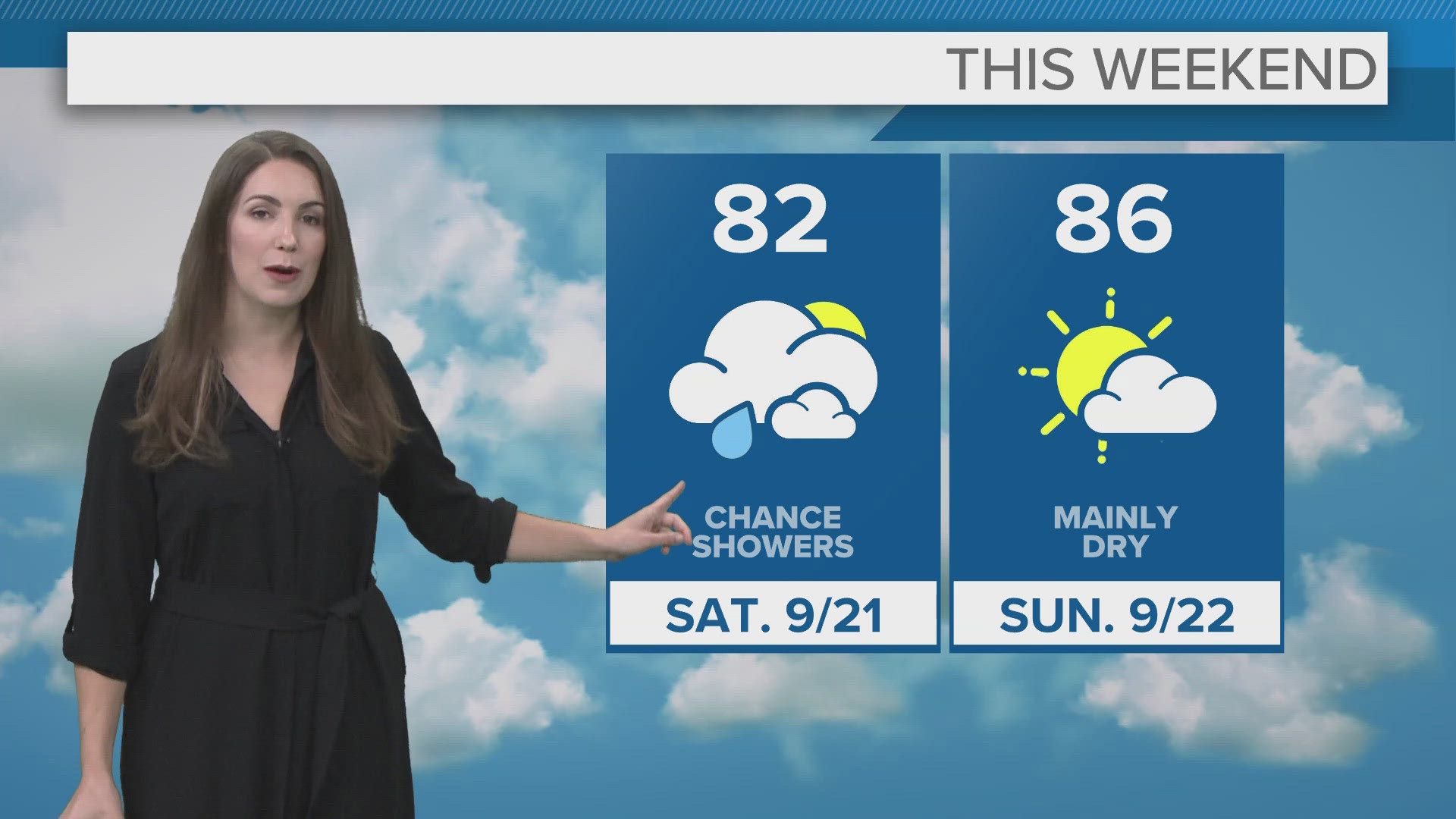 Not one, but multiple rounds of rain inbound for Northeast Ohio into next week.