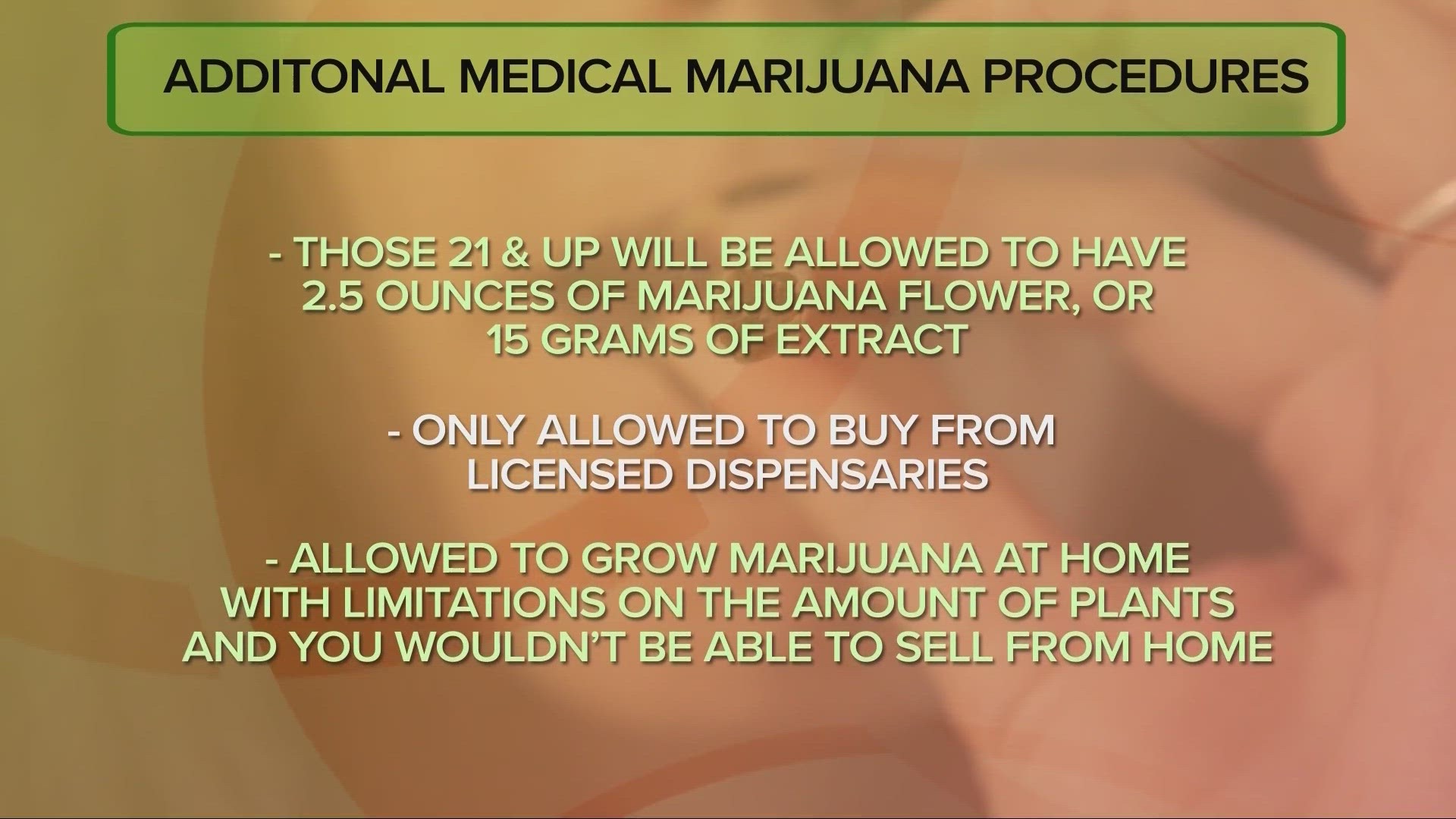 The measure would allow adults 21 and over to buy and possess up to 2.5 ounces of cannabis and to grow plants at home. A 10% tax would be imposed on purchases.