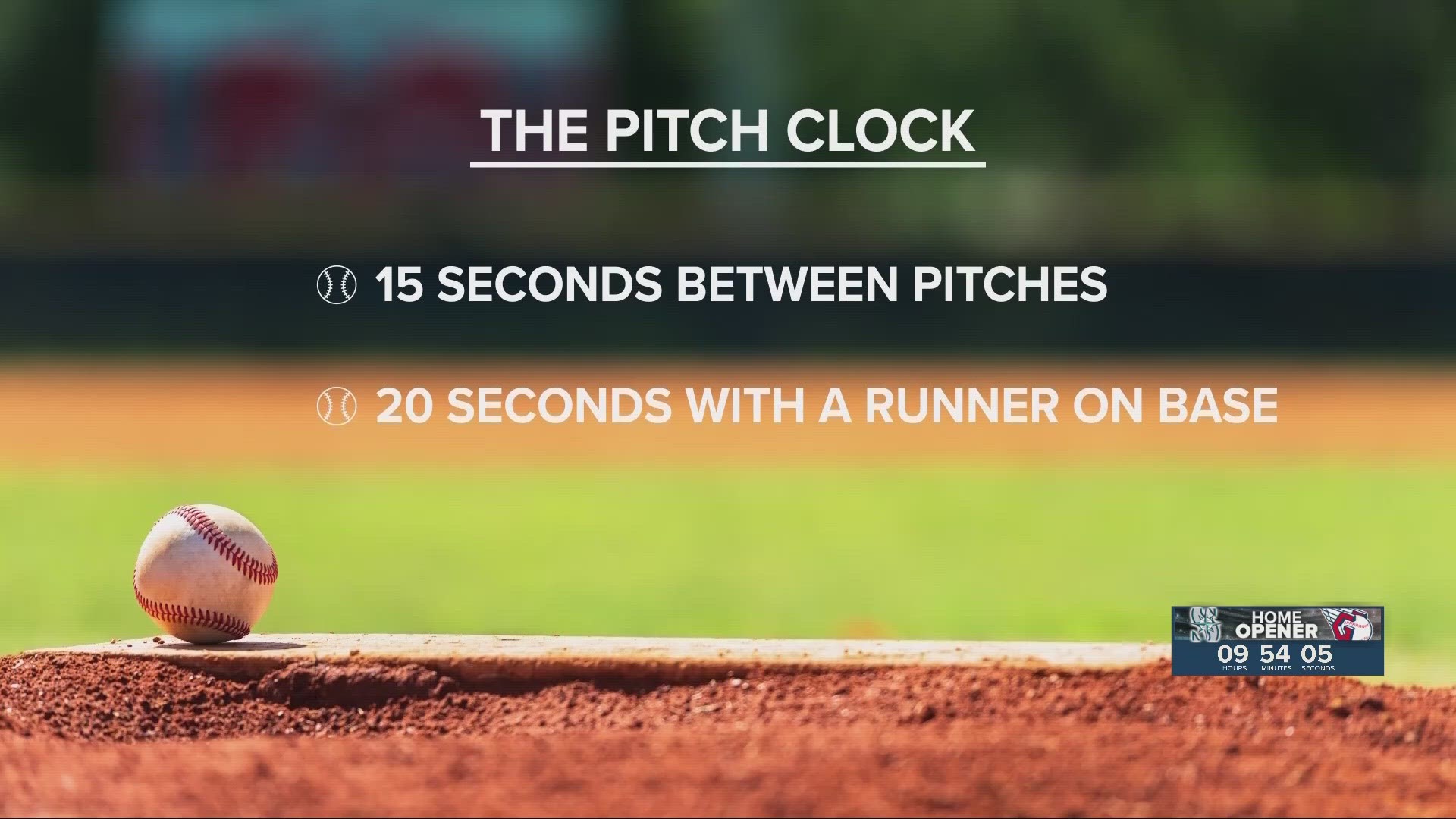 MLB decides to keep pitch clock rules in place for upcoming