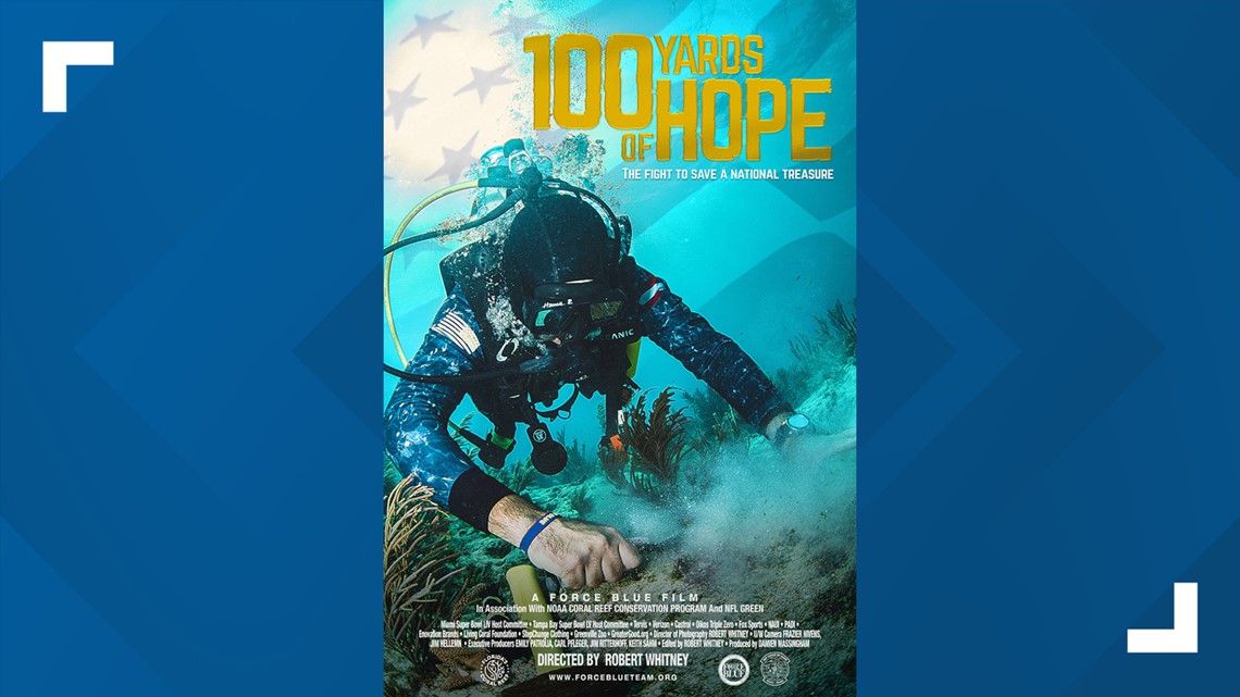 NFL's '100 Yards of Hope' documentary to premiere at Greater Cleveland Aquarium ahead of 2021 NFL Draft
