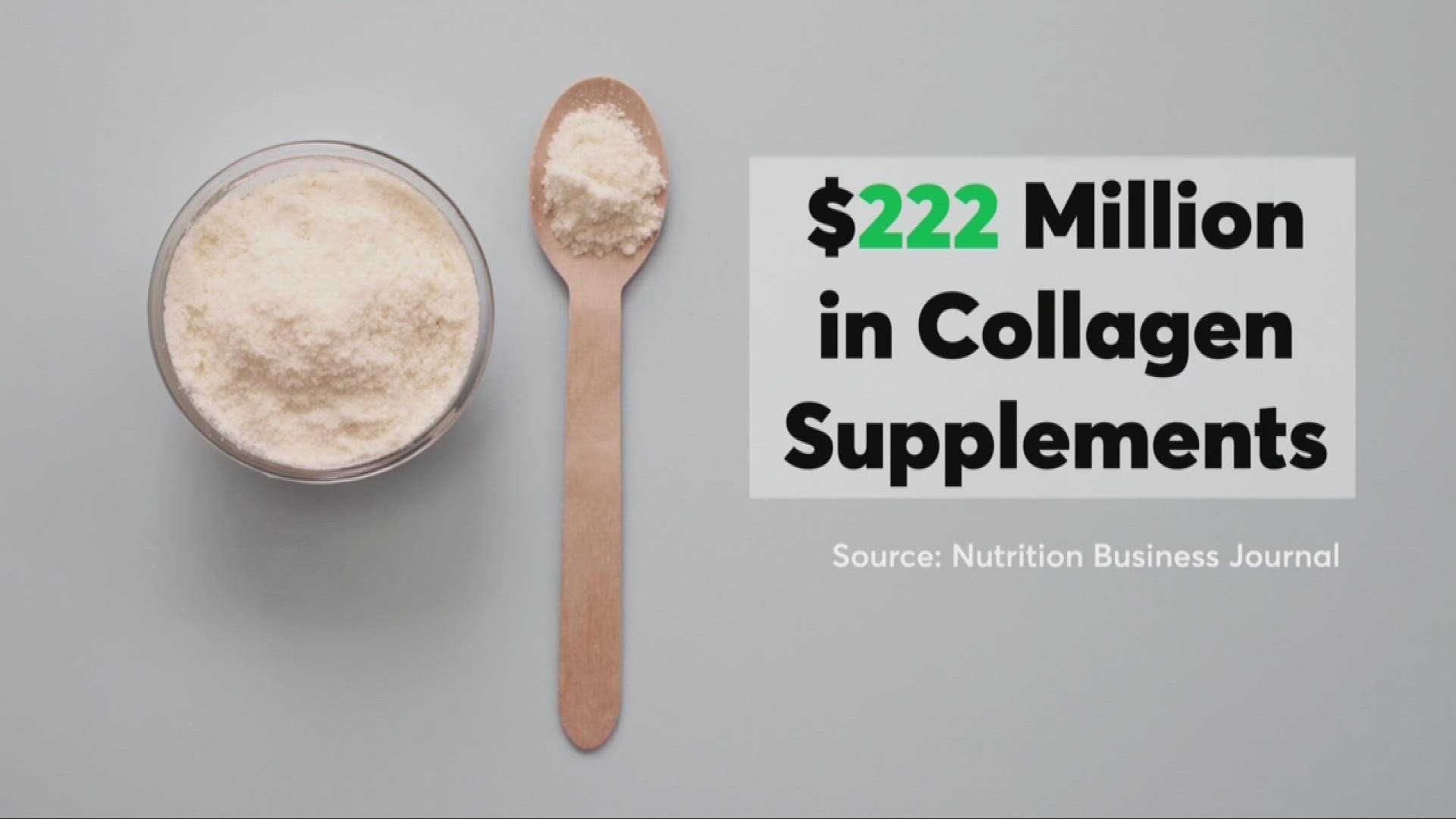 Thousands of U.S. consumers spent 222 million dollars on collagen supplements in 2021 alone. So what makes this popular protein so special?