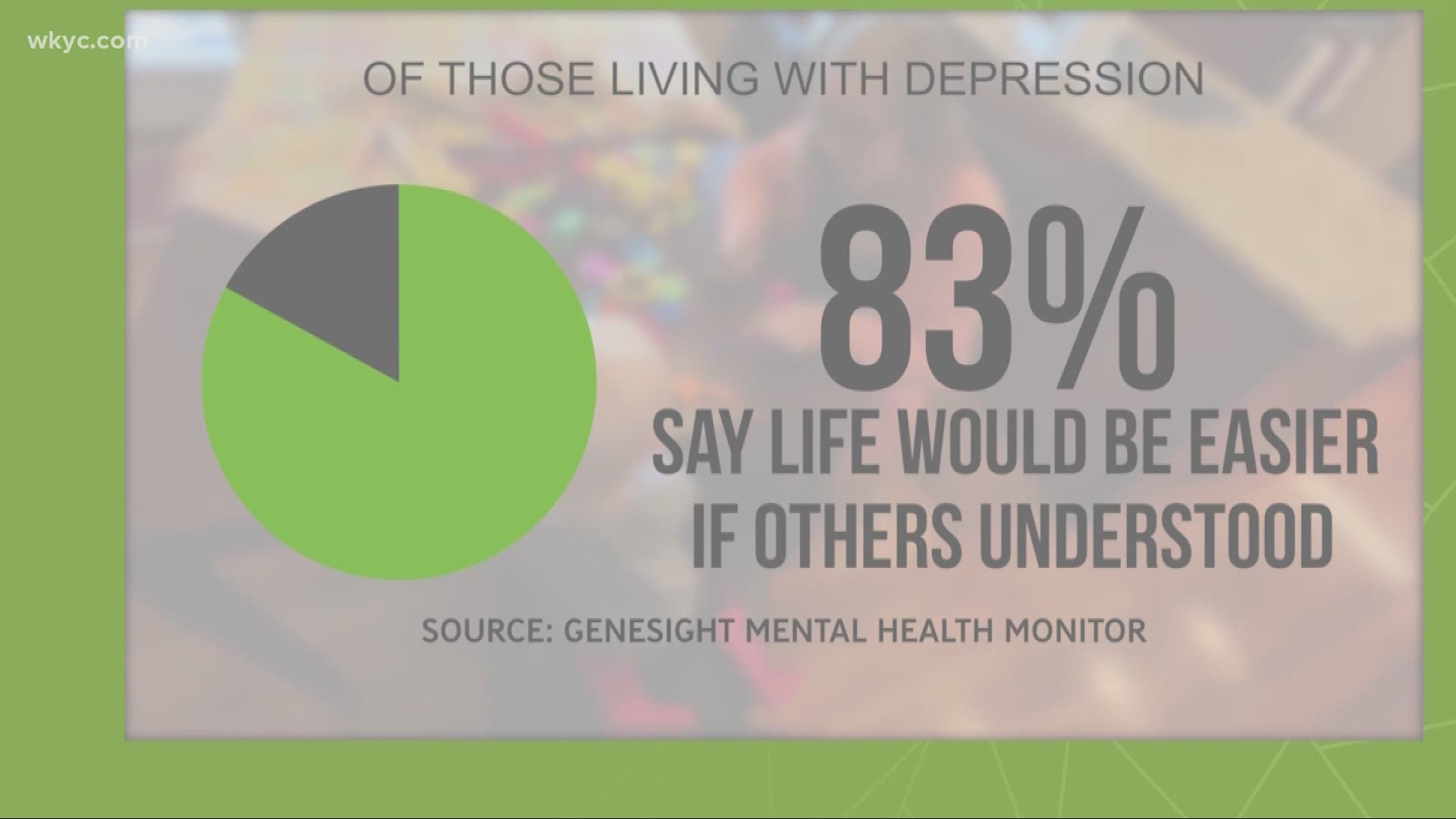 Senior health correspondent Monica Robins reports on a new study, showing adults are not as aware of depression as they may think.