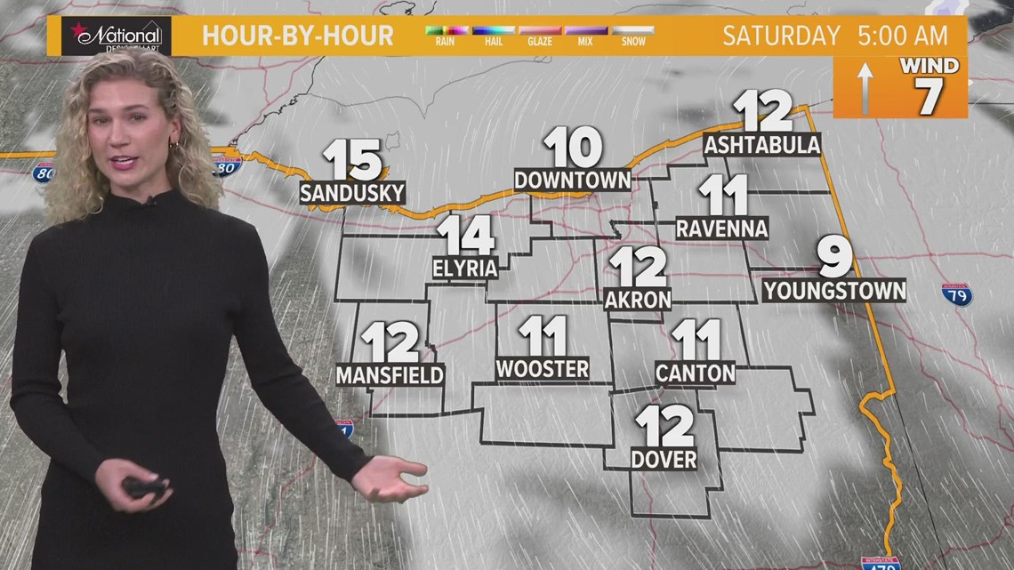 Northeast Ohio weather forecast Bitter cold temperatures continue this morning.