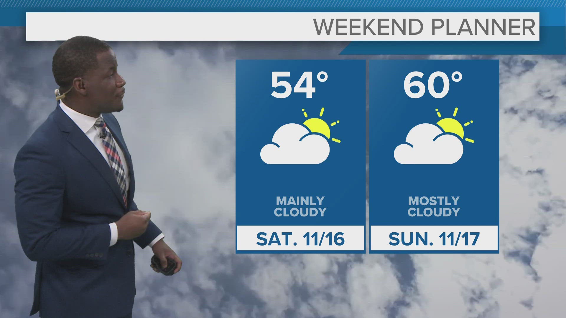 Leftover shower chances on Friday with temps in the low 50s.