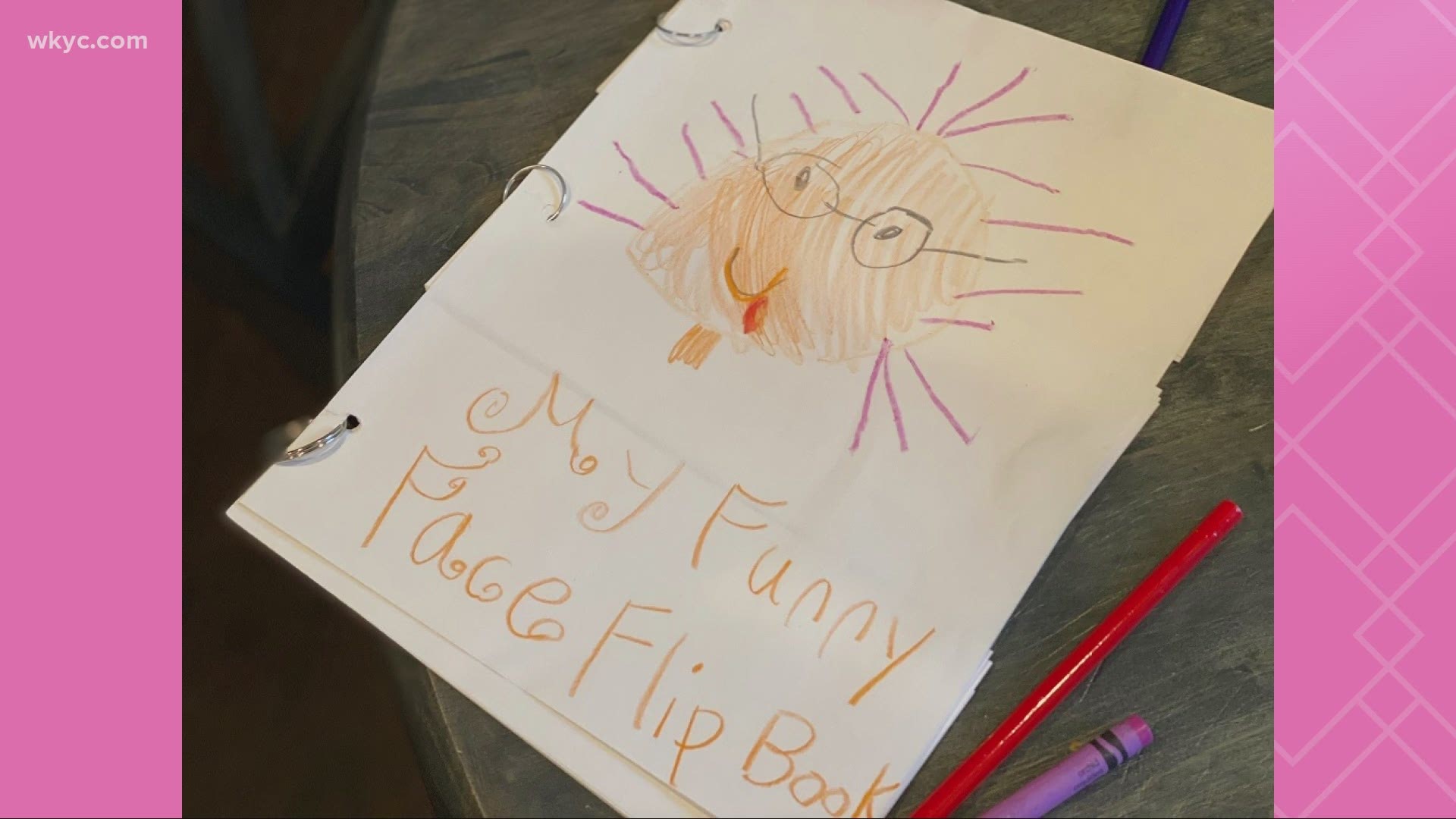 Kids say – and draw – the funniest things. Maureen Kyle shows us how they can bring out their creativity and make their own funny face flip book.