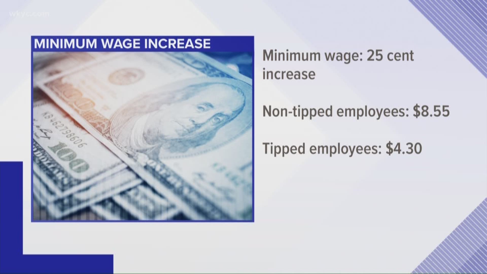 A new year will mean new laws in Ohio, plus an increase in minimum wage