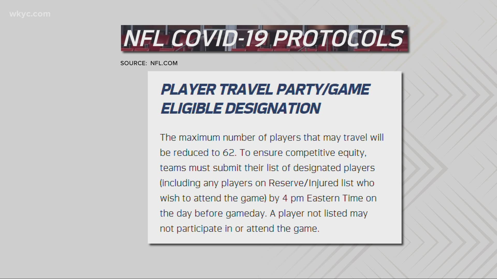 How does the NFL determine who gets sent to the COVID-19 reserve list? Monica Robins has what may happen next and why.