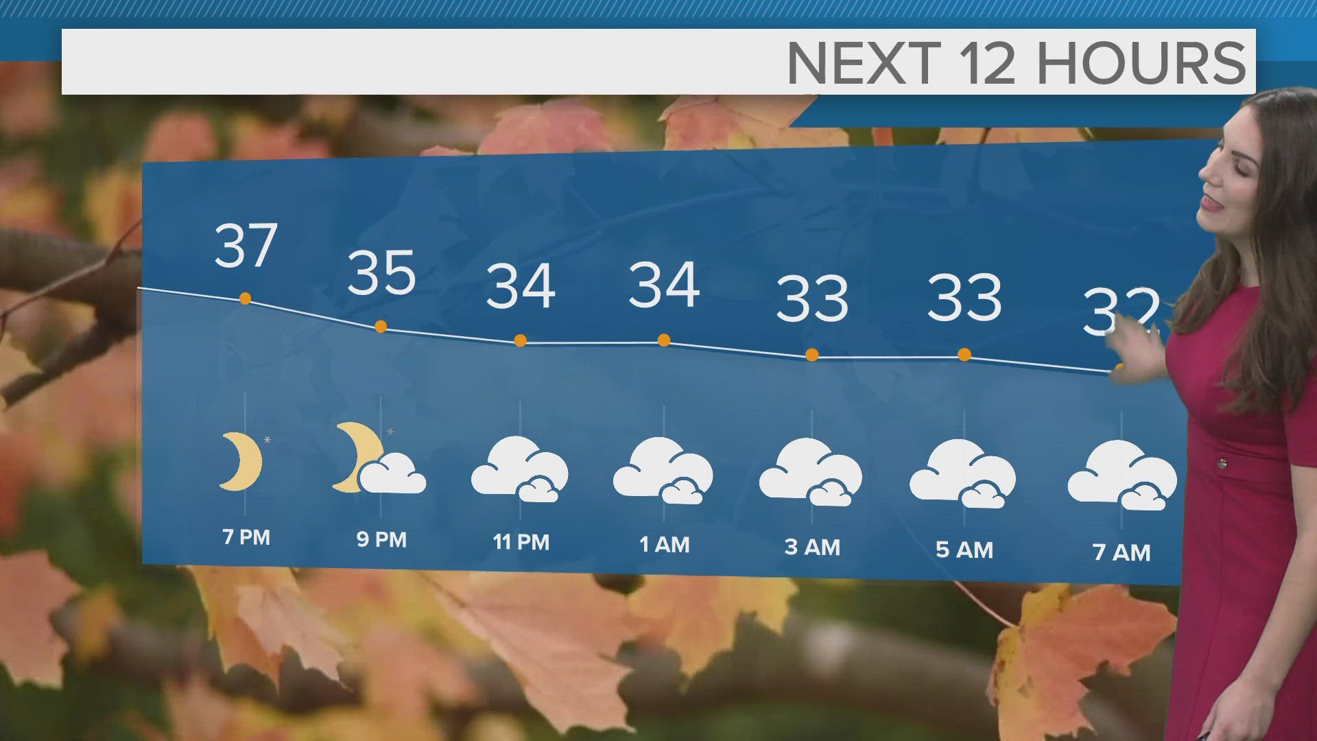 A major pattern change is set to bring us much more active (and wintry) weather for the foreseeable future.