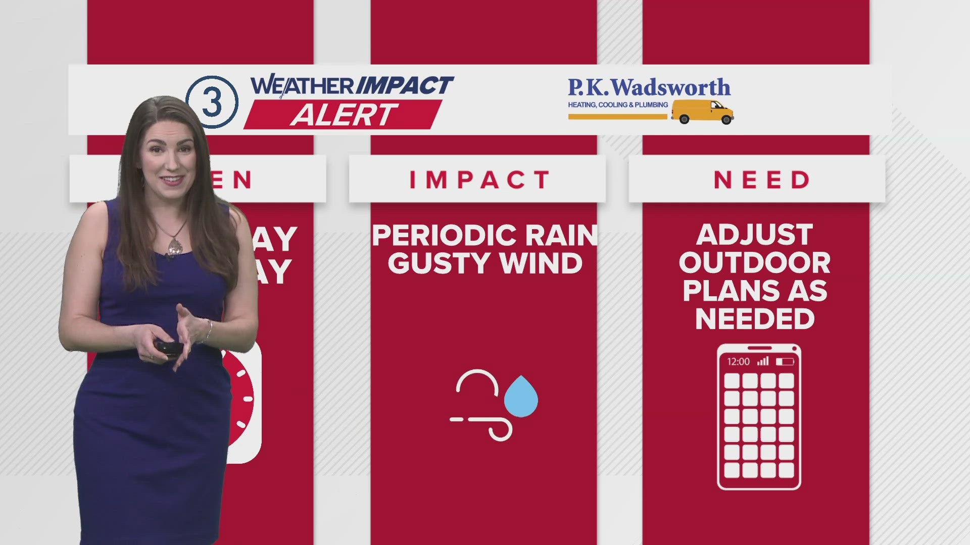 Weather Impact Alert: Scattered storms, gusty winds for Northeast Ohio ...
