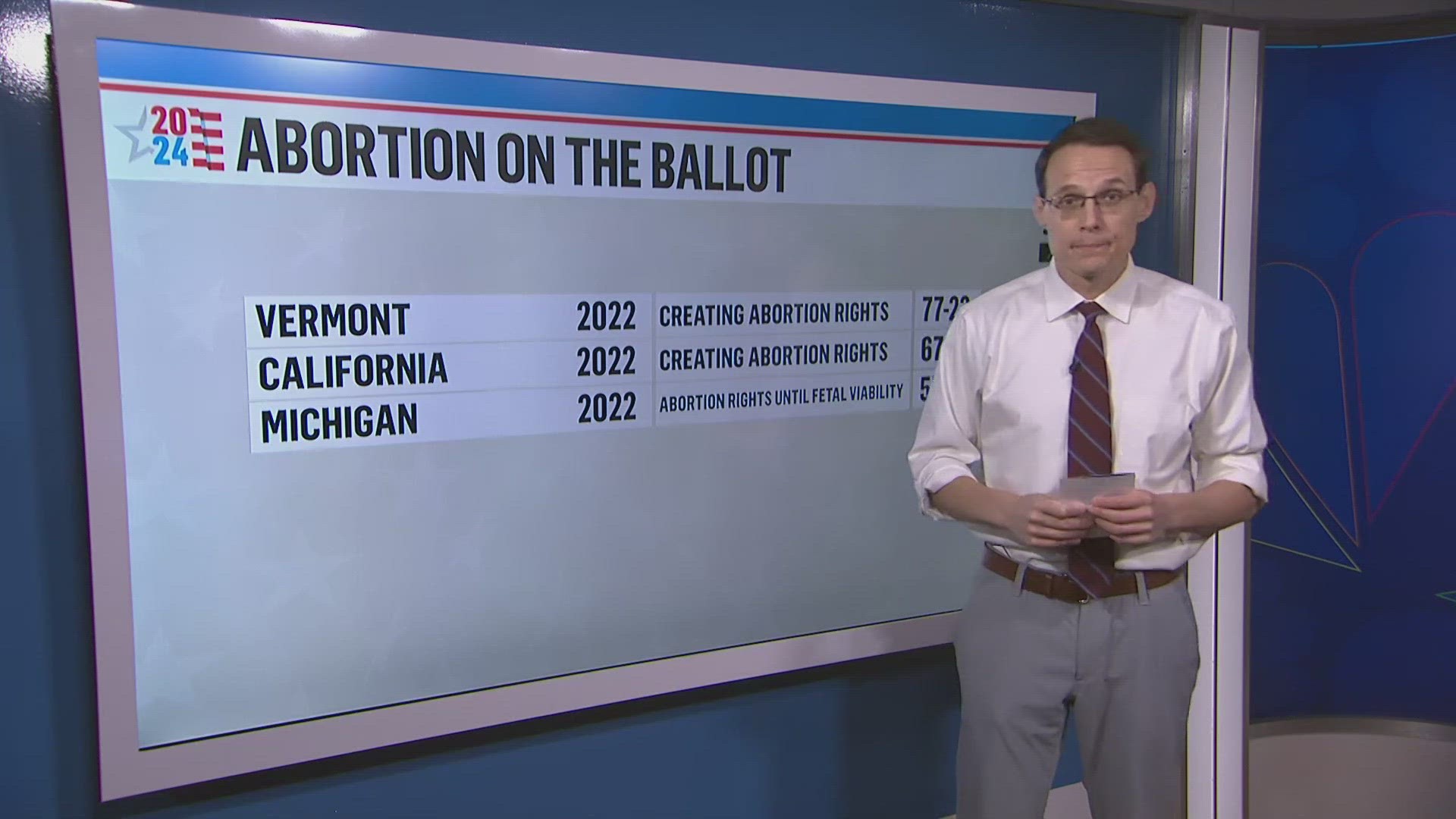 The Impacts Of Ohio Issue 1: NBC Political Analyst Steve Kornacki ...