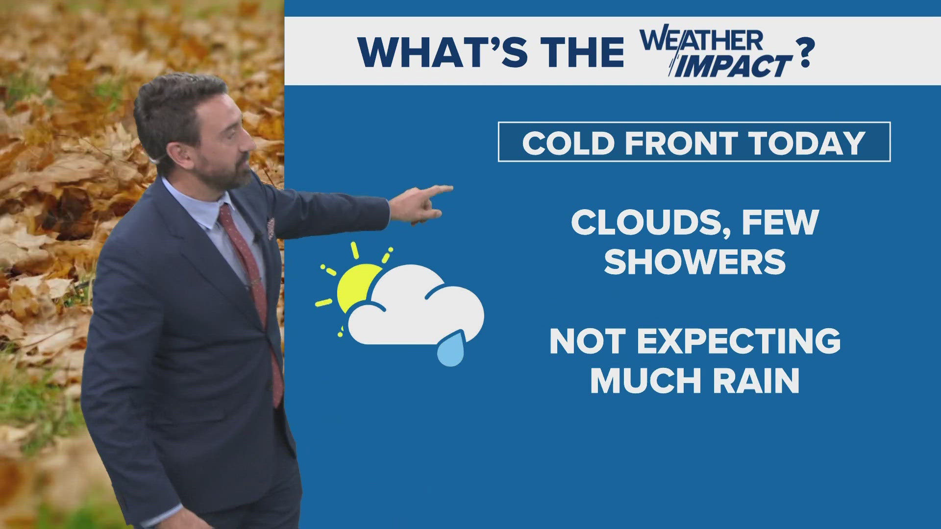 We have some spotty showers today with quiet conditions this weekend. Matt Wintz has the hour-by-hour details in his morning weather forecast for Friday, October 25.