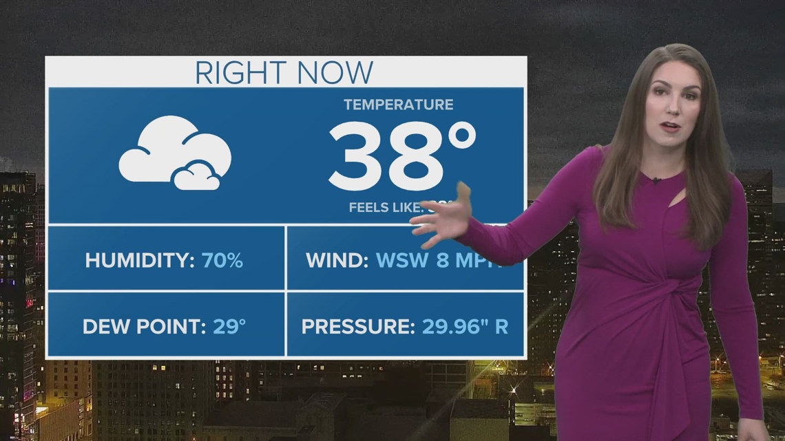 Northeast Ohio Weather Impact Forecast Days Of Lake Effect Snow Start