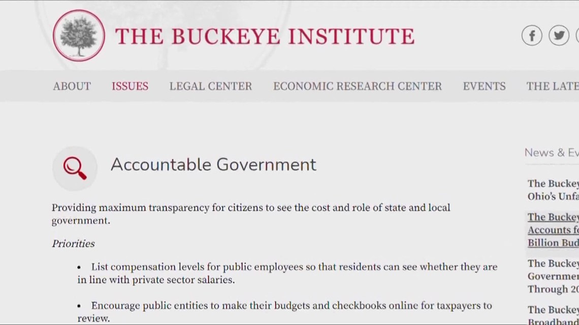 Buckeye Institute files lawsuit against Cleveland - Vimarsana News