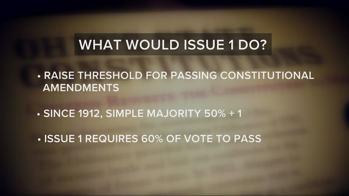 What is Ohio Issue 1 on the August 8 special election ballot?