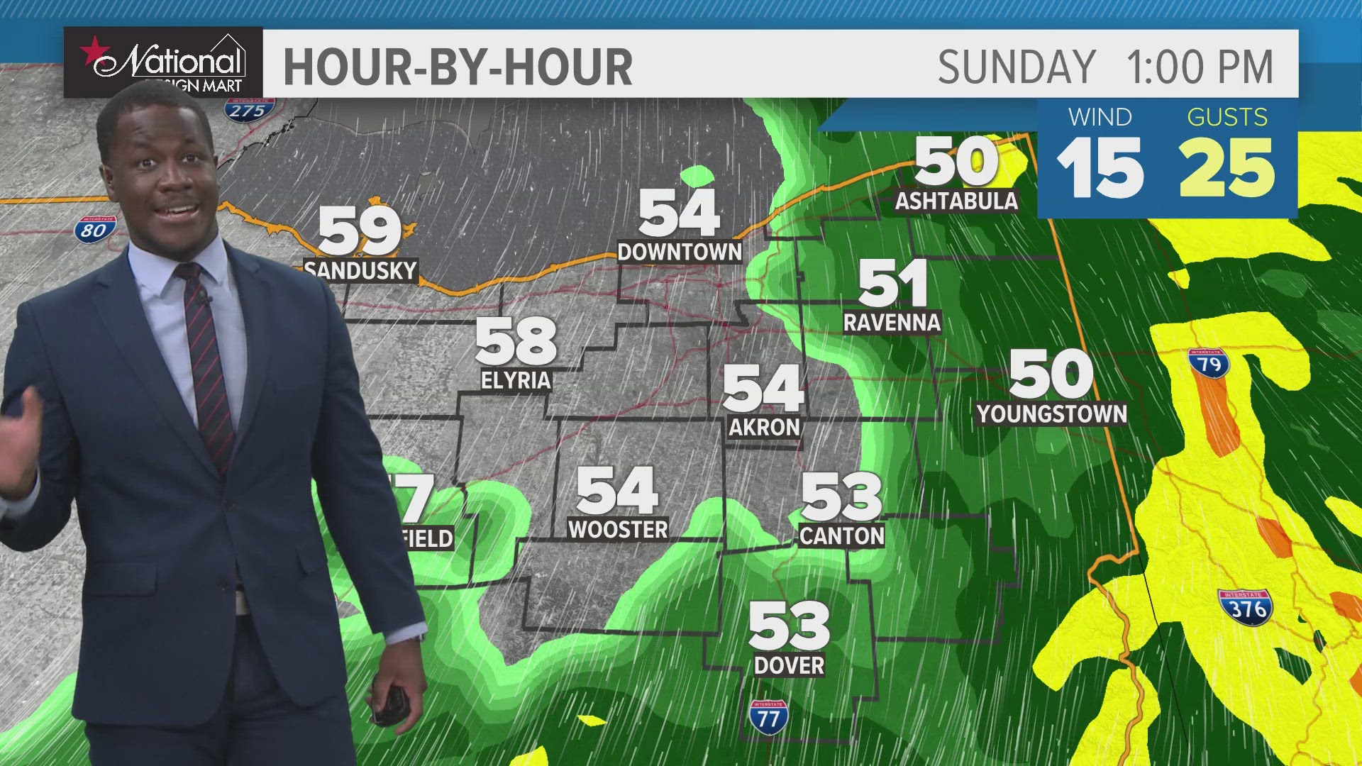 Sunday's showers will be persistent.