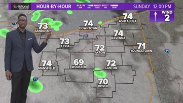 What Is The Weather Forecast For Northeast Ohio? | Wkyc.com