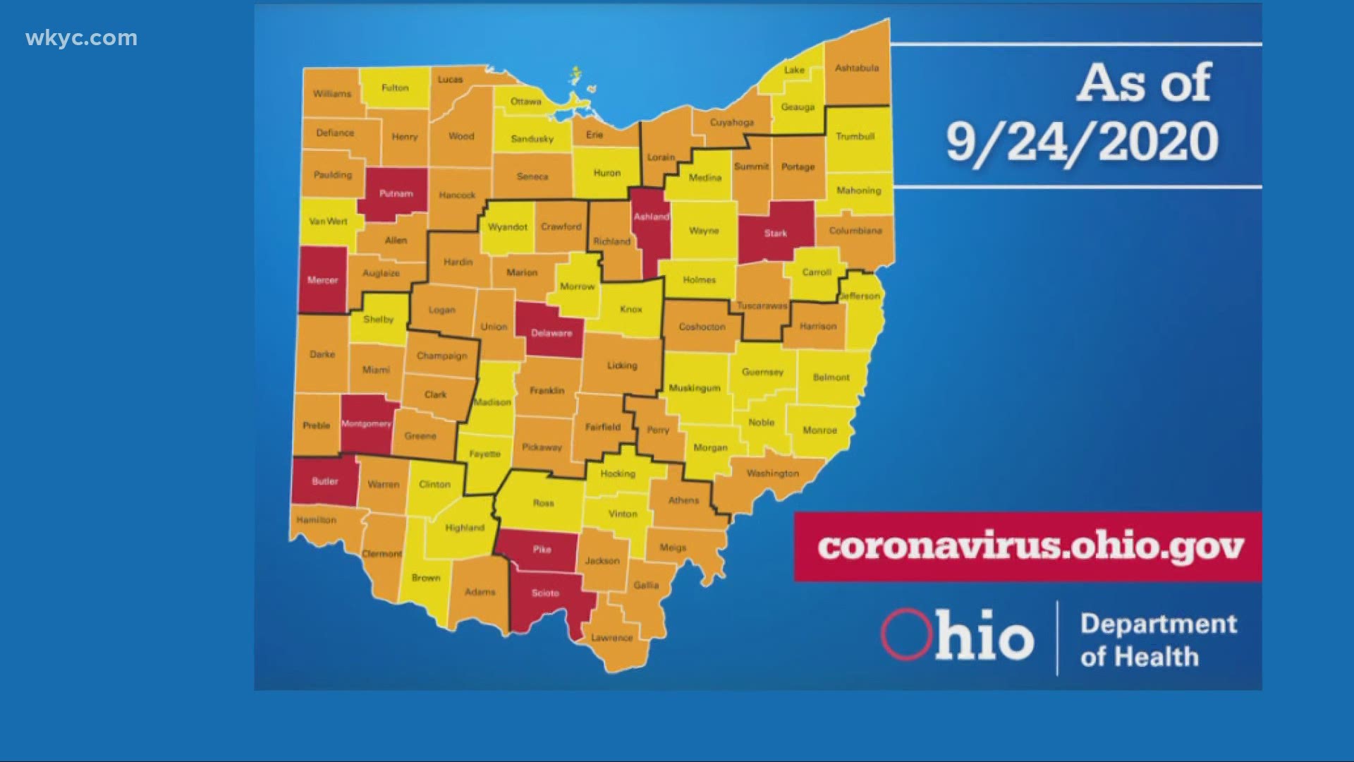 Gov. Mike DeWine announced that Stark and Ashland counties are now at red level. Plus, he announced guidelines for indoor nursing home visits.