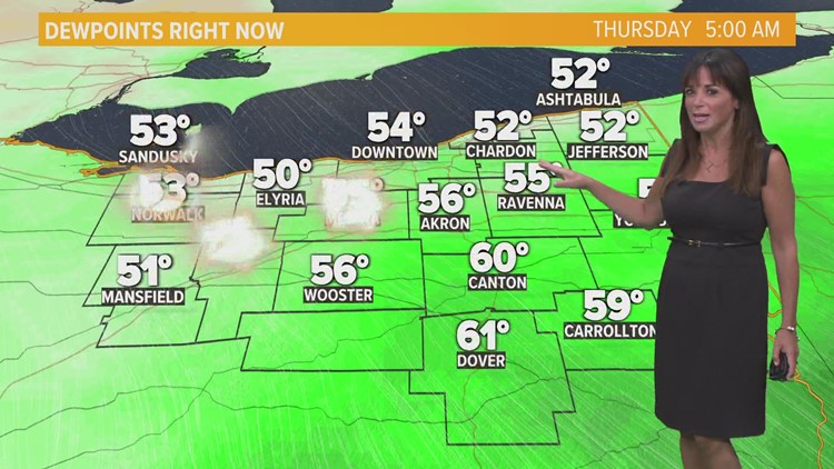 Northeast Ohio morning forecast: cool and windy on the first day of fall