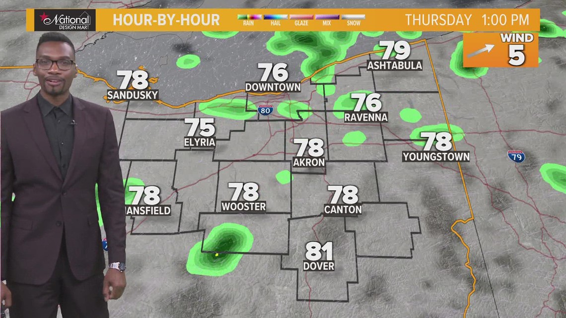 Staying hot with scattered rain chances: Morning weather forecast in Northeast Ohio for August 4, 2022