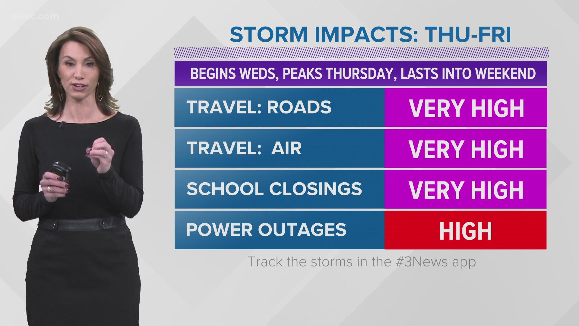 This afternoon's rain will changeover to wet snow this evening with snow and ice continuing Thursday