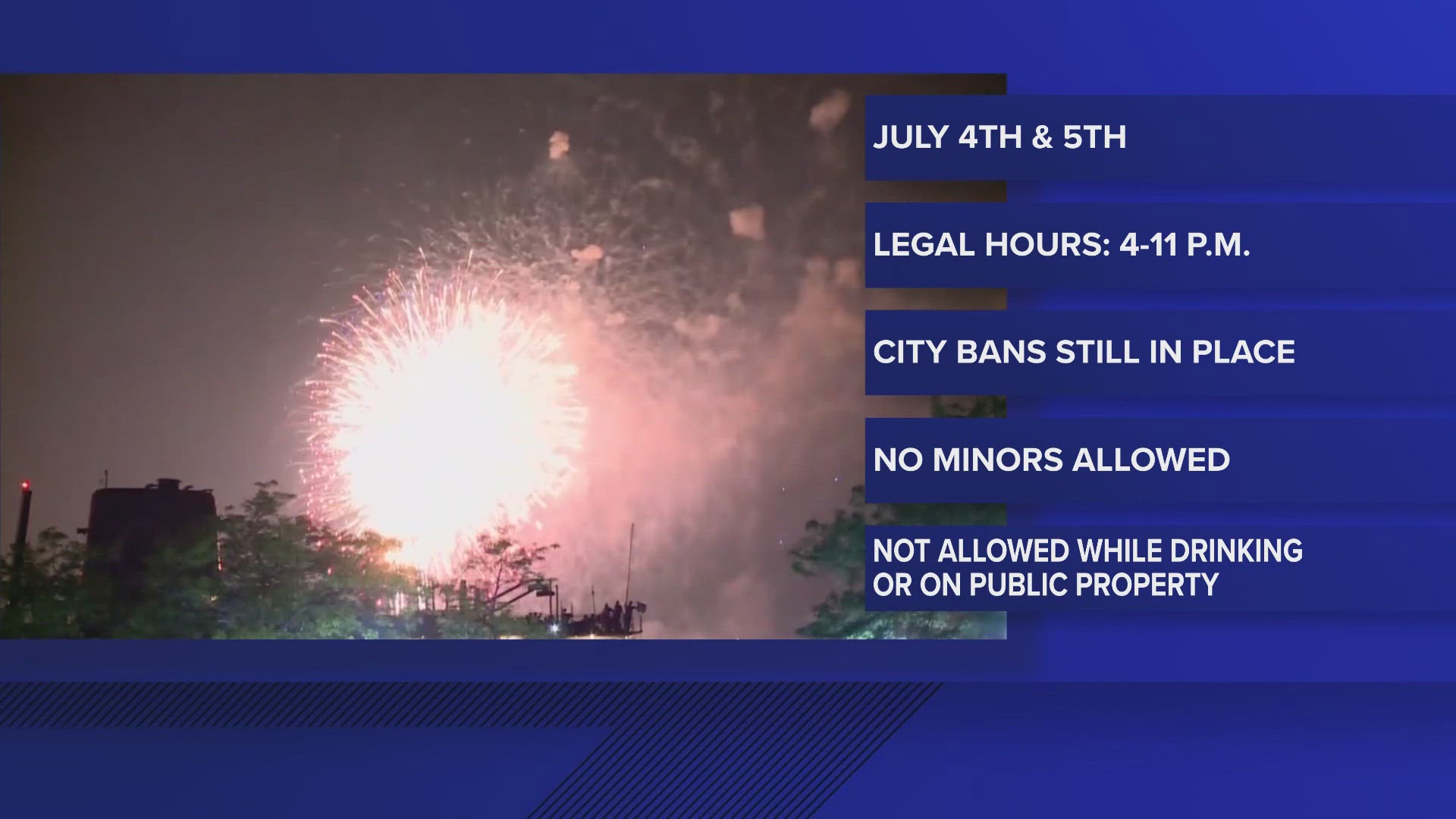 3News has compiled a list of Fourth of July events happening across Northeast Ohio.