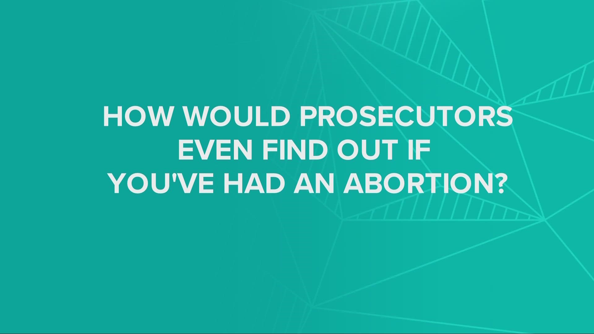 Where does reproductive rights stand on the legal front?