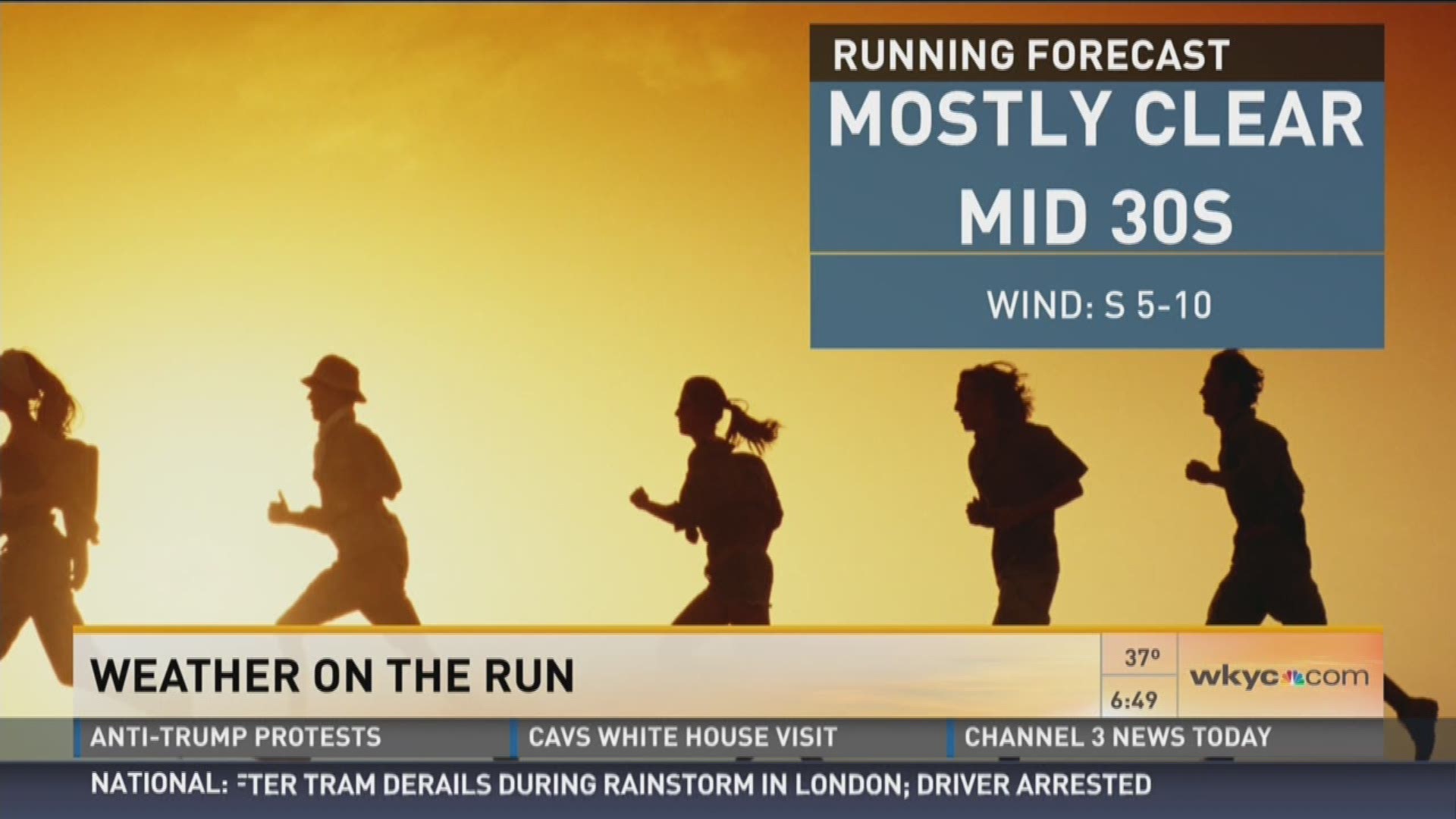 Weather On The Run - Runner's Forecast - Greg Dee