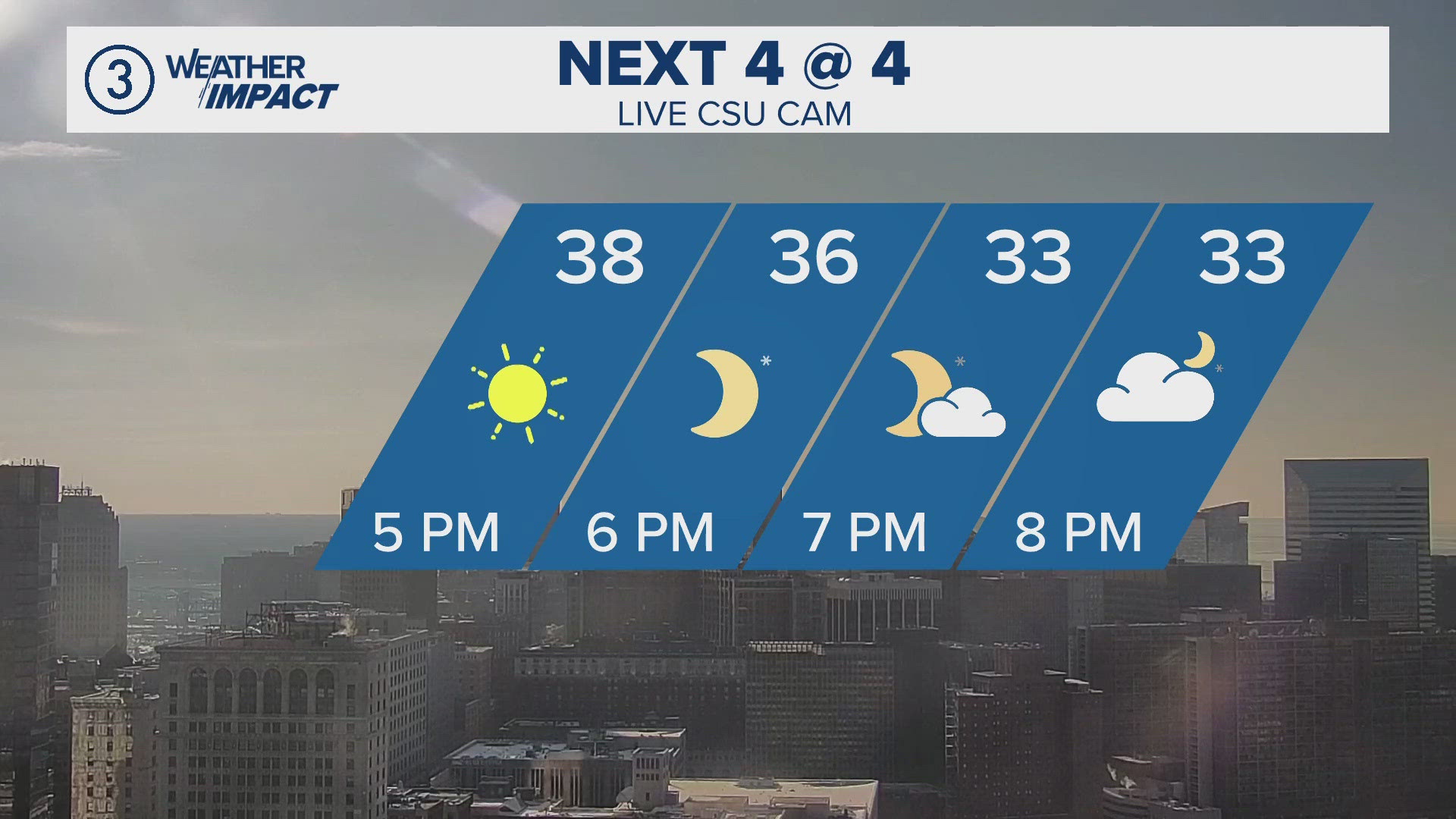 Cleveland weather: Temps in the 50s next week for Northeast Ohio | wkyc.com