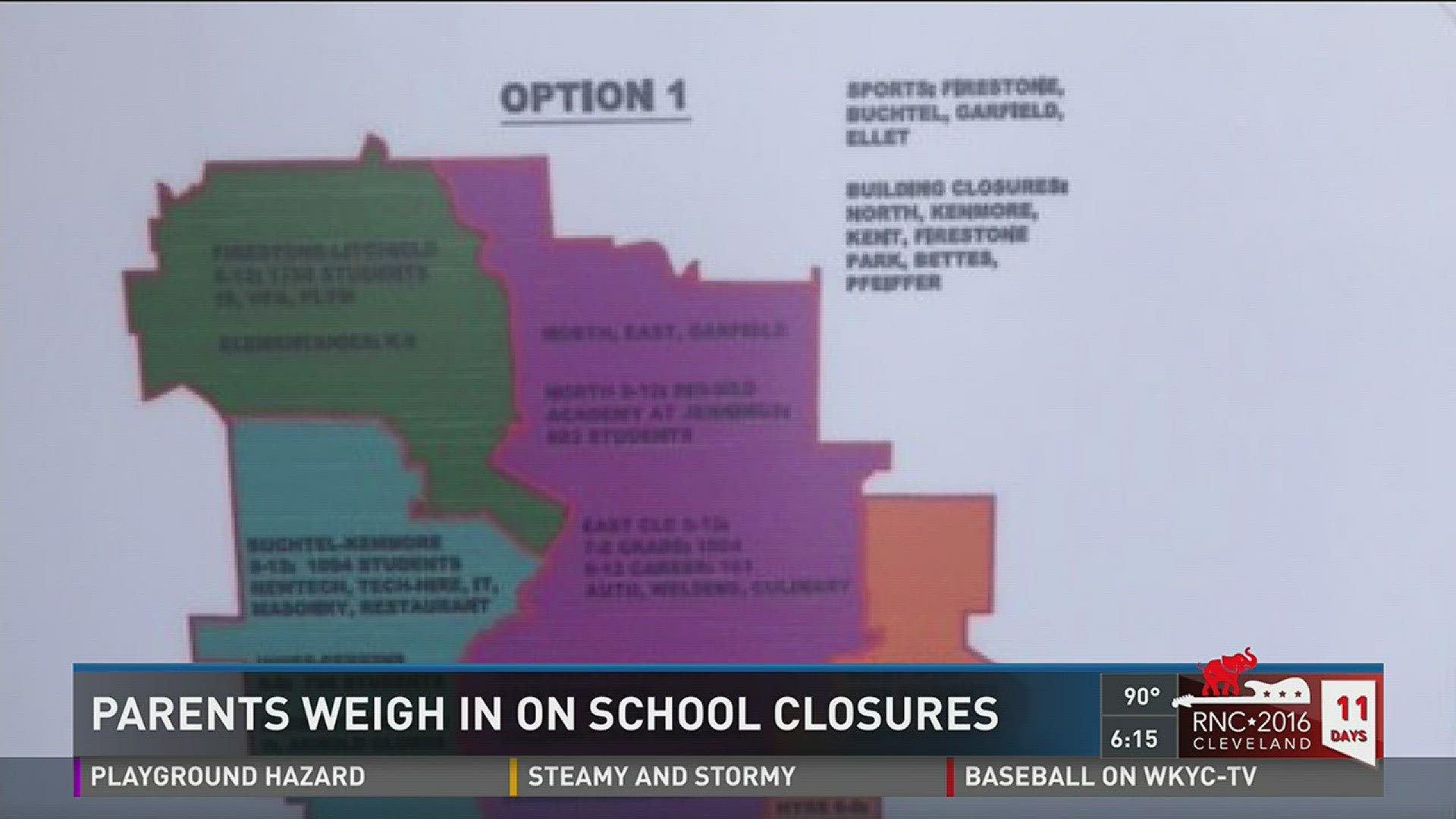 Parents weigh in on Akron school closures