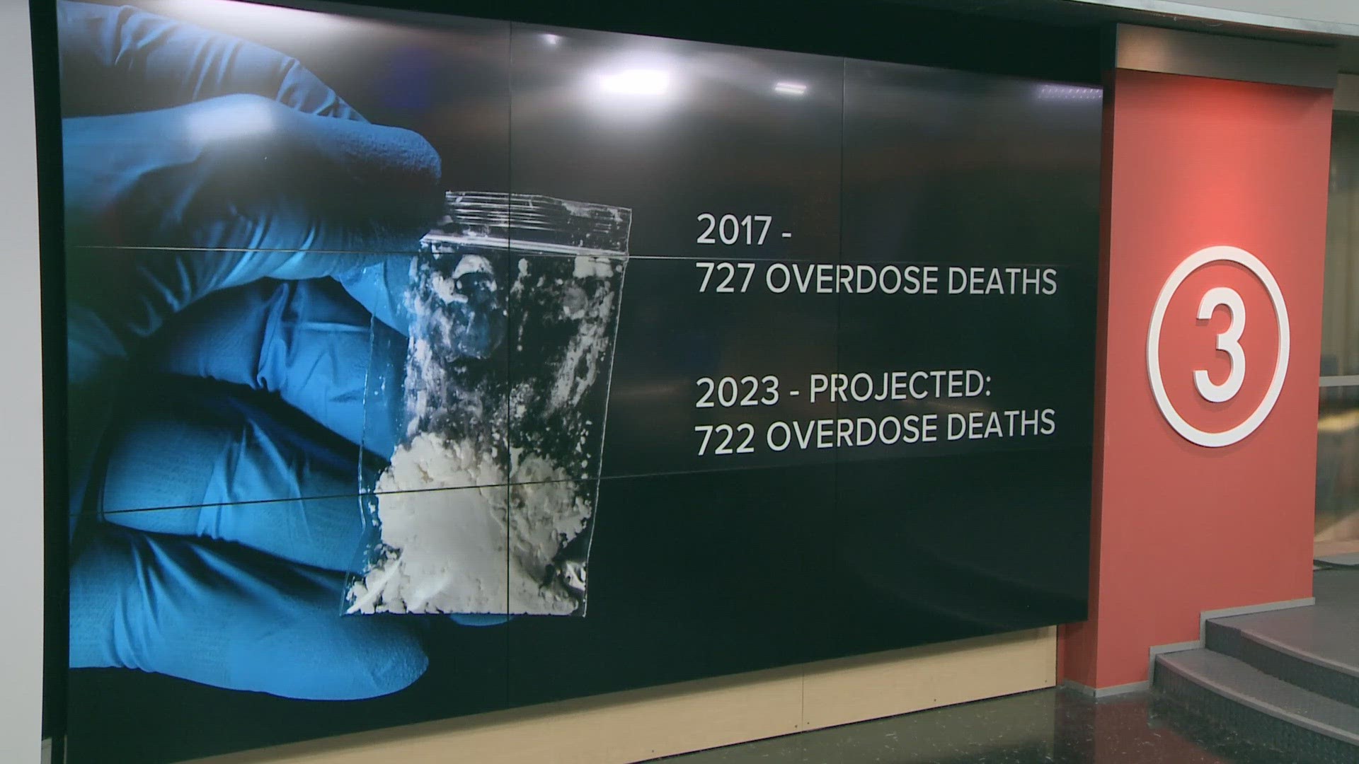 The Cuyahoga County Medical Examiner is projecting 722 overdose deaths by the end of 2023, which is just five less than the record set in 2017.