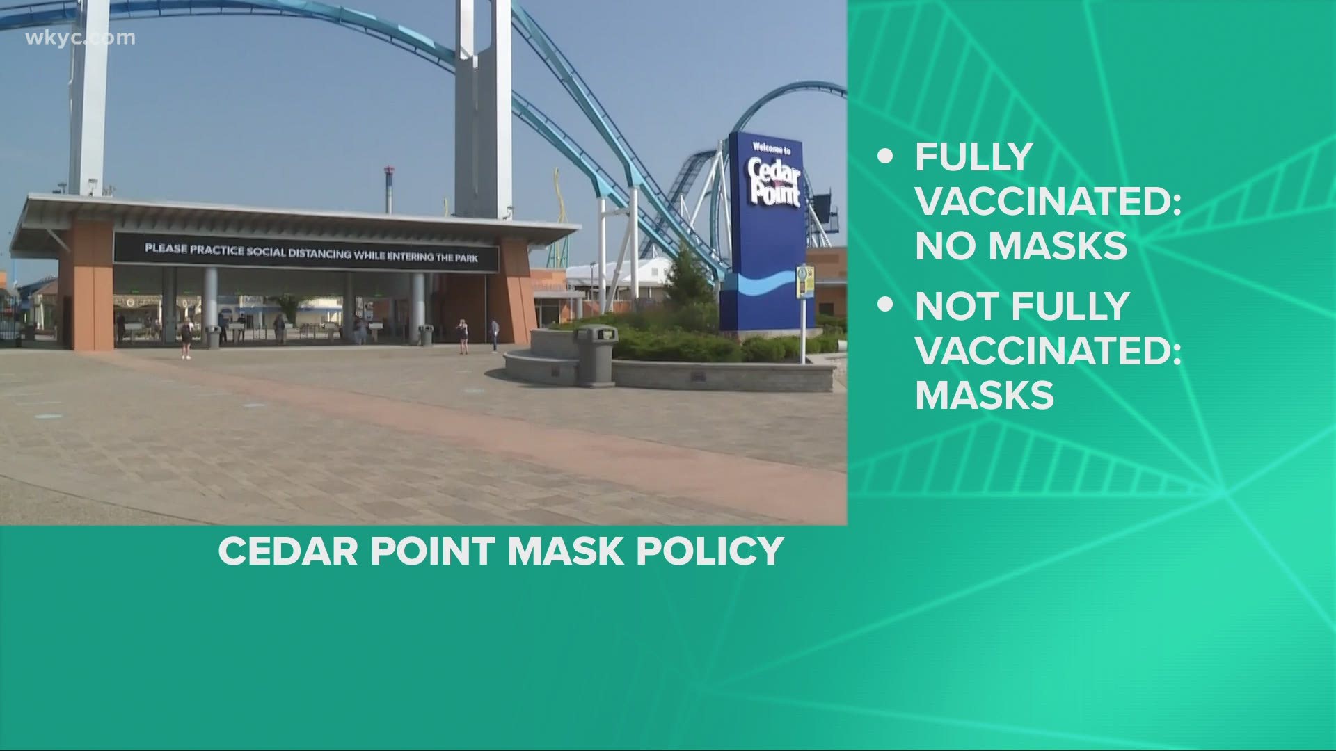 Cedar Point has removed mask requirements for fully vaccinated guests.