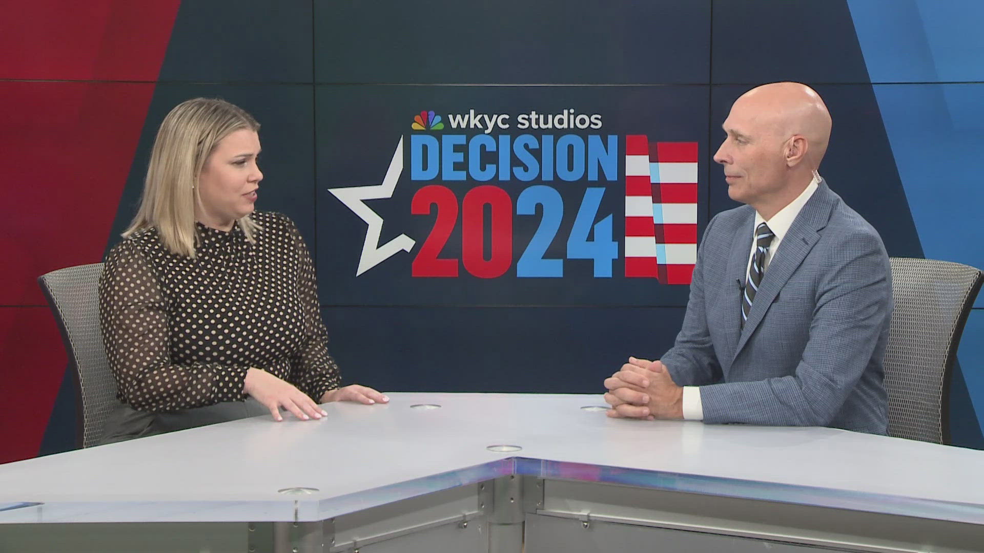 3News’ Candice Hare talks with Mark Naymik of Signal Cleveland about where Ohio currently stands politically as the 2024 election results came in.