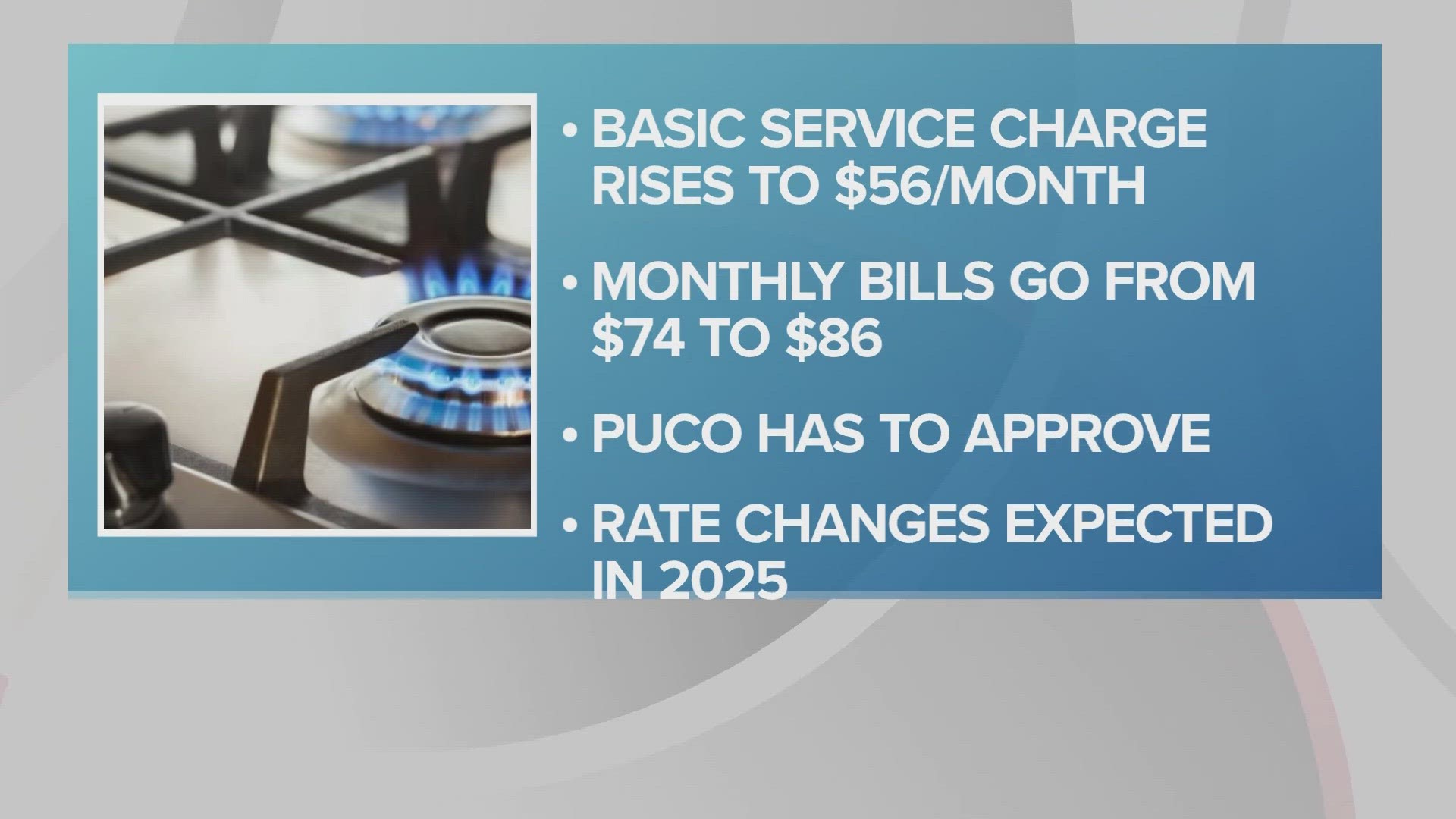 Dominion Energy Ohio seeks natural gas rate increase for its 1.2