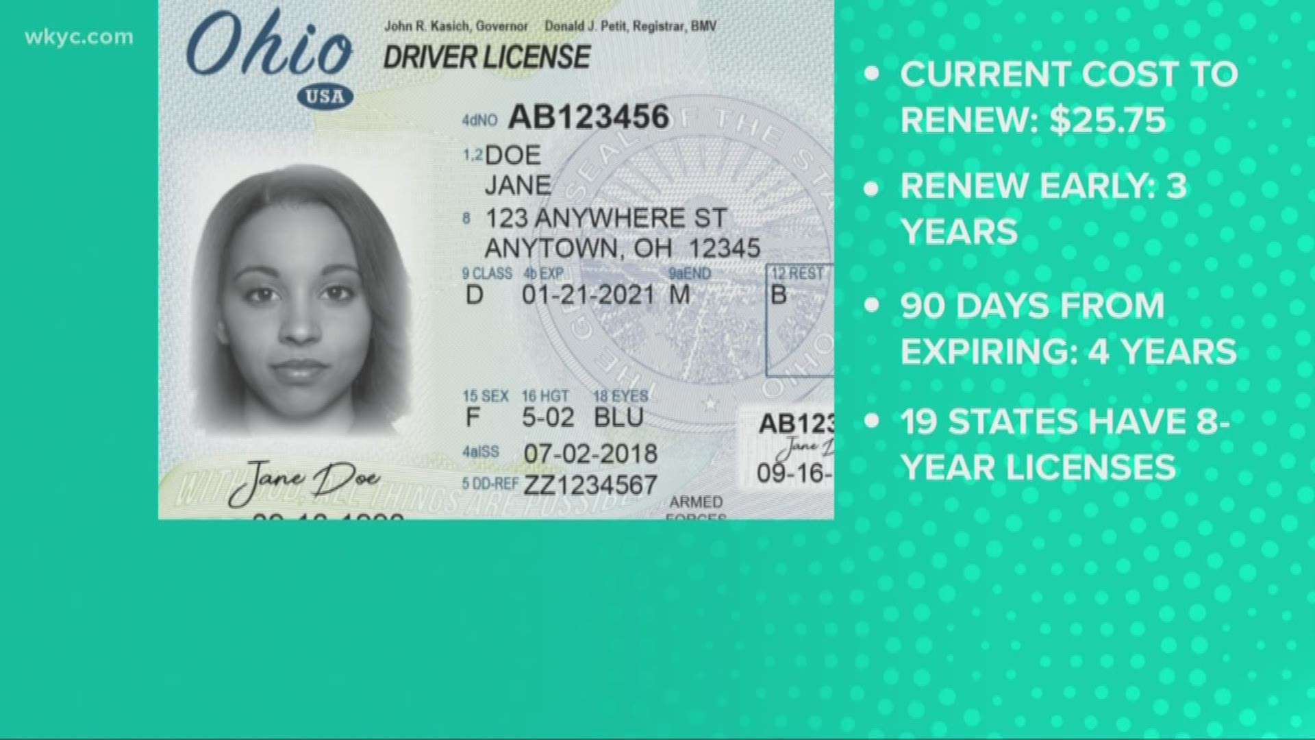 Currently, Ohioans are required to renew their licenses every four years. Supporters say the change will cut down on long BMV lines.