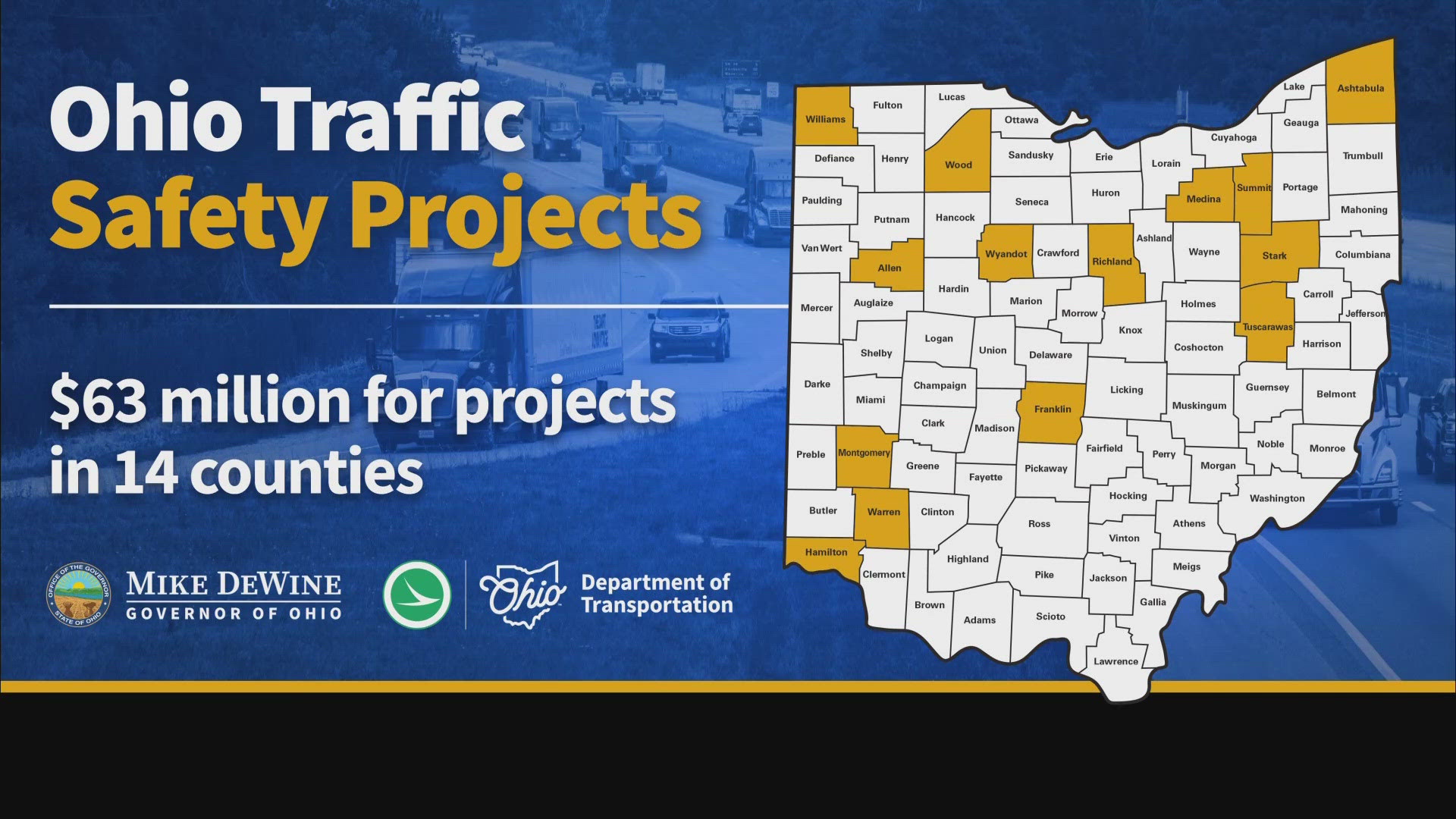 The funding will support 19 safety projects across 14 counties, with a dozen roundabouts and four cable barriers among the planned improvements. 