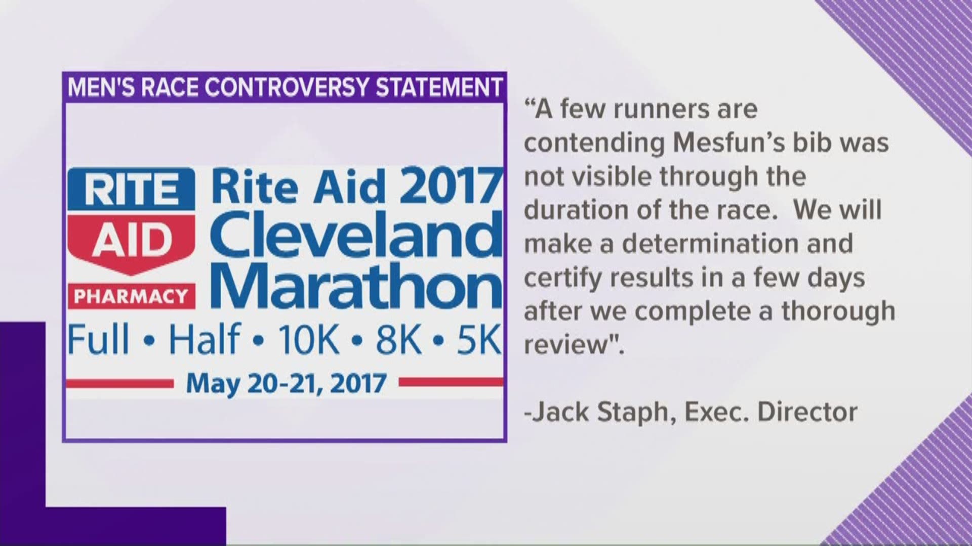 Rite-Aid marathon winner controversy