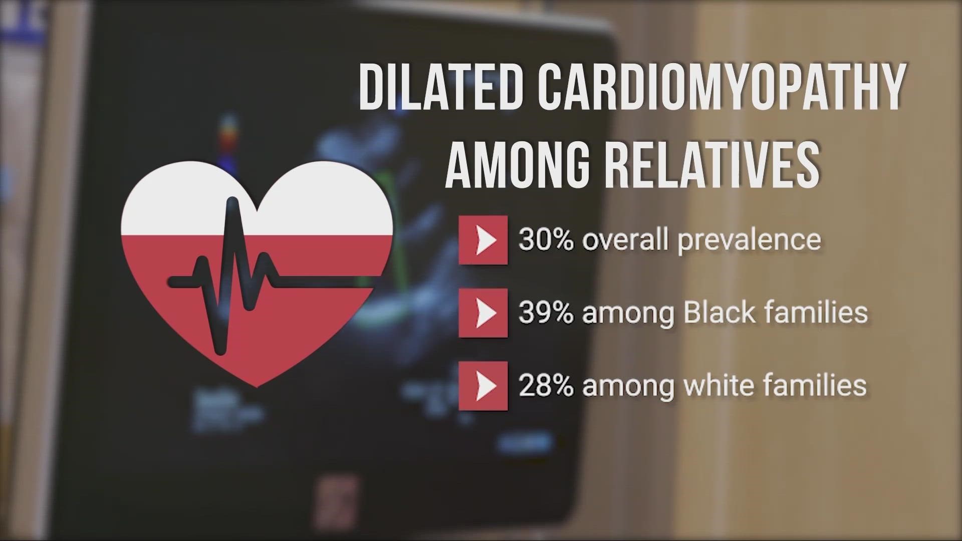 Black patients diagnosed with the heart condition dilated cardiomyopathy, of unknown cause, are more likely to have family members at risk.