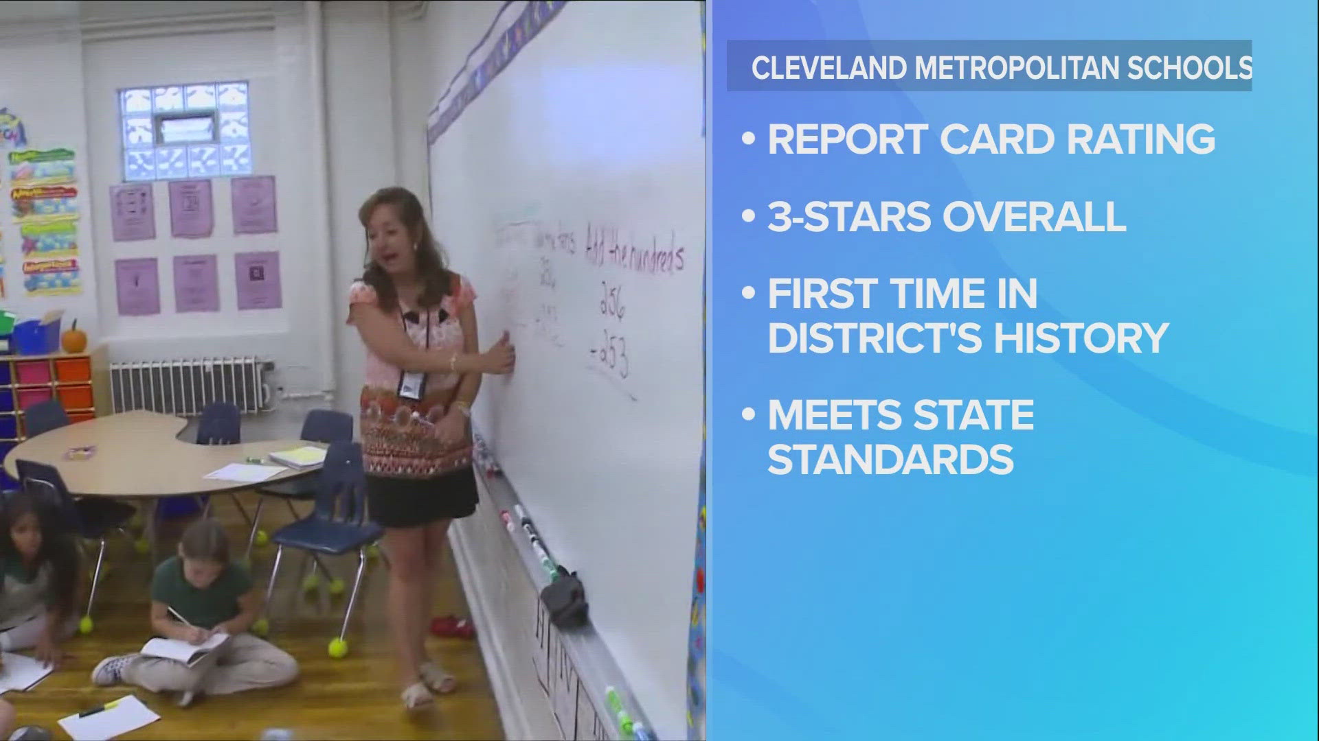 Ohio Department of Education releases 2024 school report cards