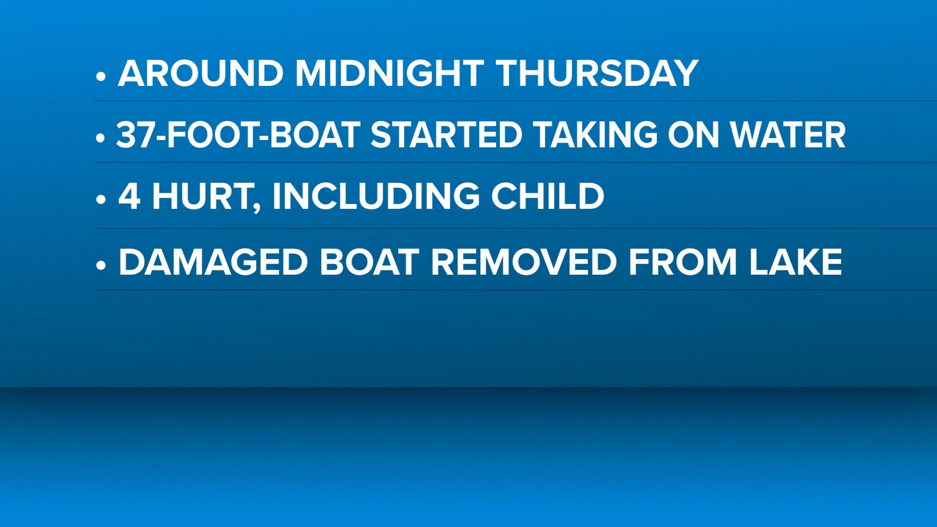 Reakwall Coast Guard rescues 10 after boat strikes Cleveland Harbor breakwall ...