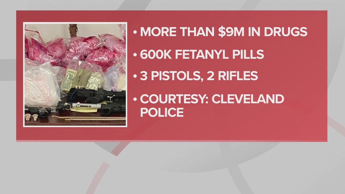 cleveland-police-over-9-5-million-in-drugs-recovered-2-arrested