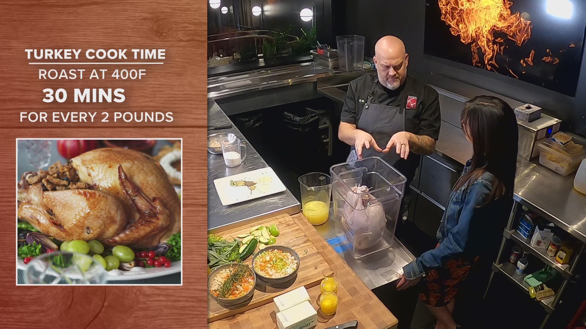 Thanksgiving Turkey Recipe - Dinner at the Zoo